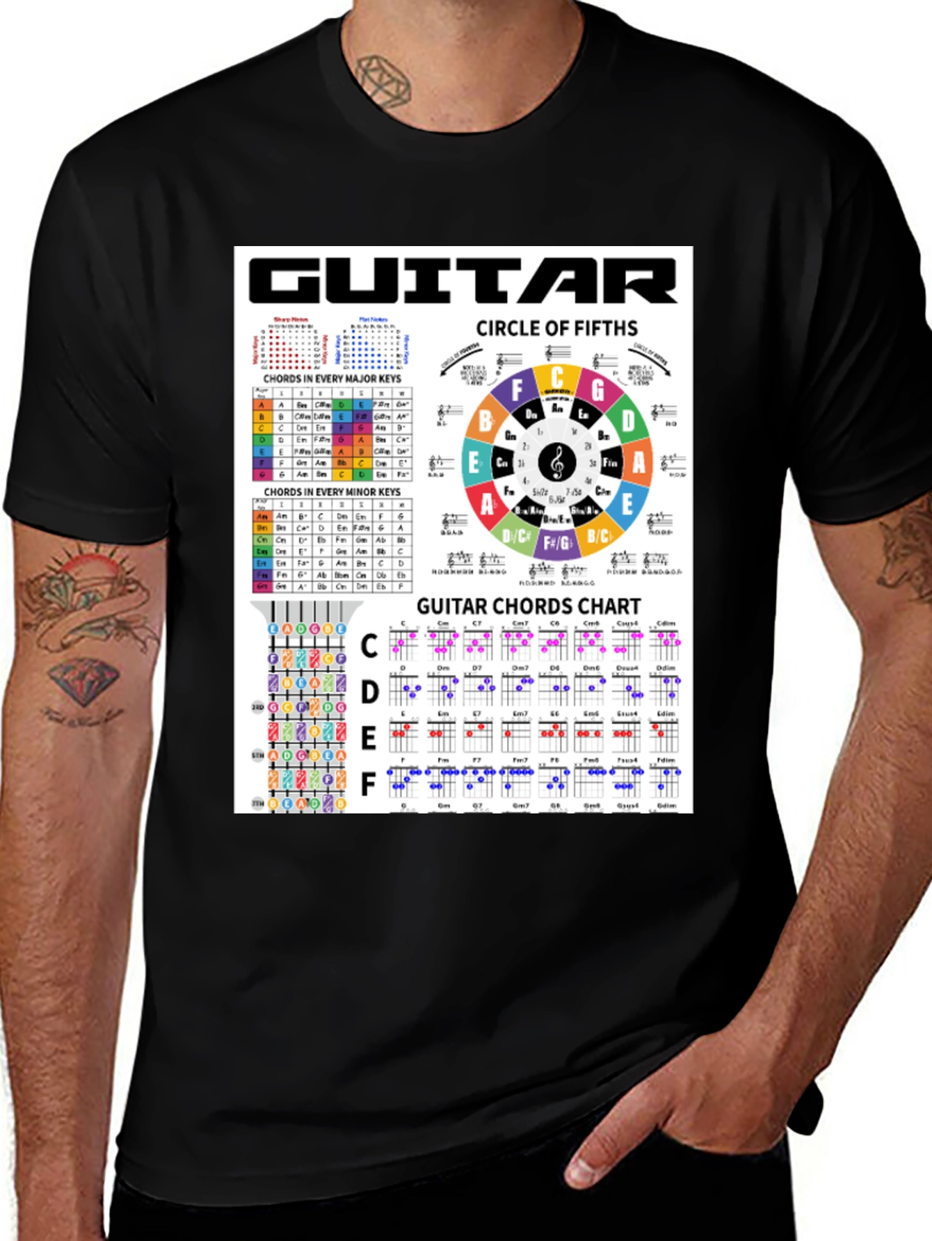 Guitar Chords Chart T-Shirt - Music Theory Tee