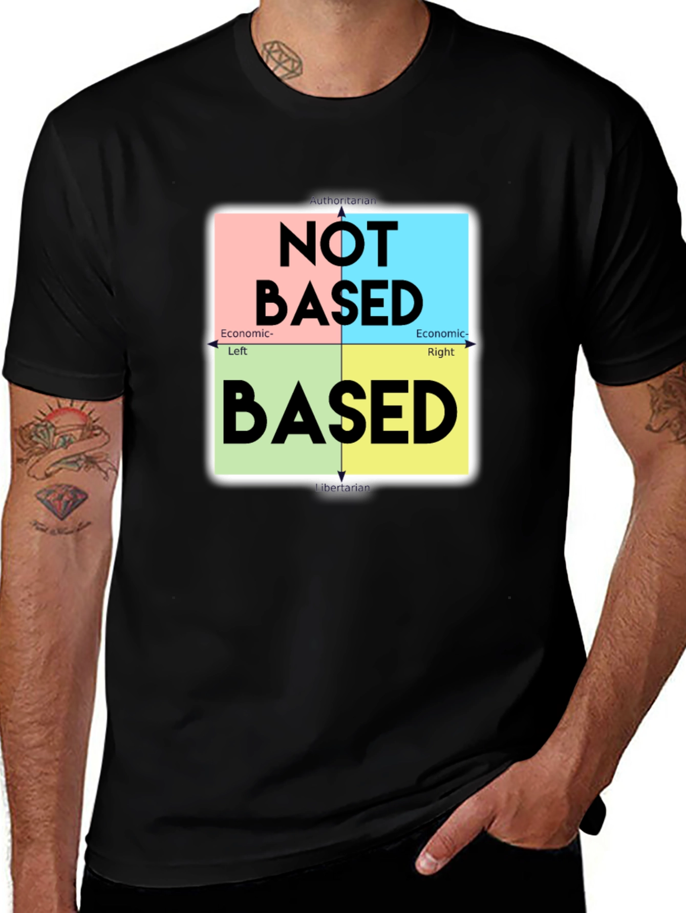 Variant 18 of Political Compass "Based" Graphic T-Shirt