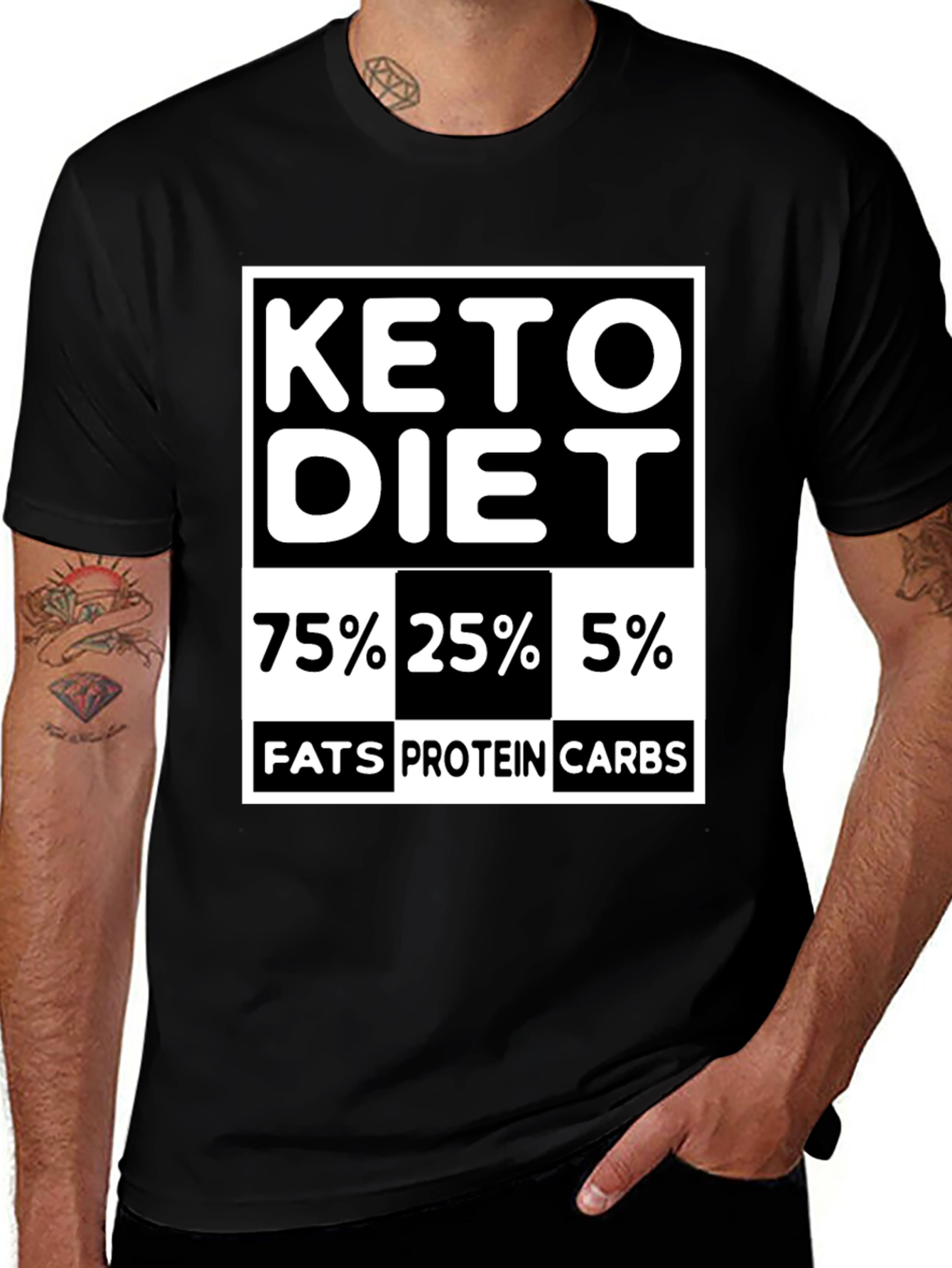 Keto Diet T-Shirt: 75% Fats, 25% Protein, 5% Carbs
