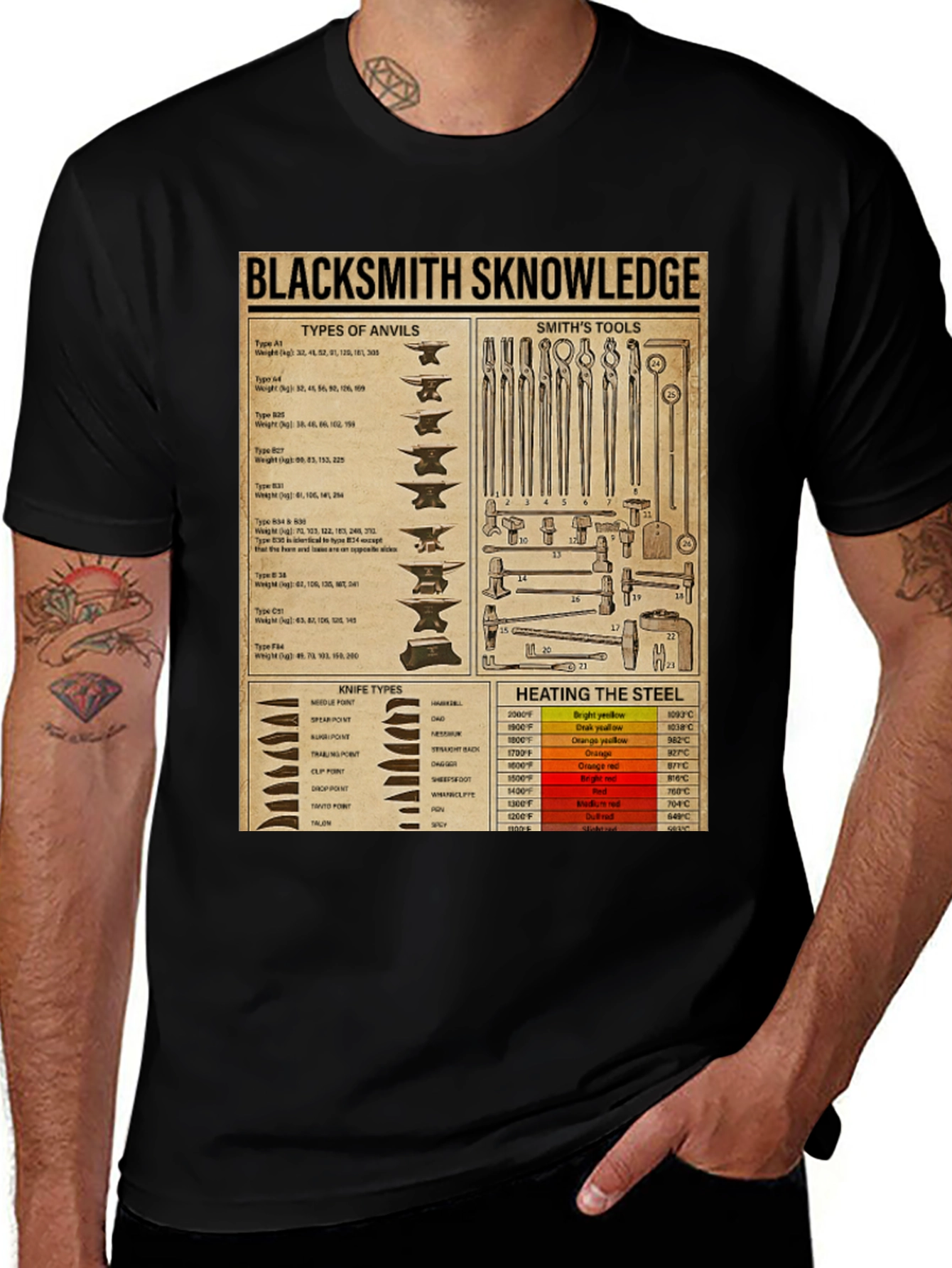 Variant 27 of Blacksmith Knowledge T-Shirt