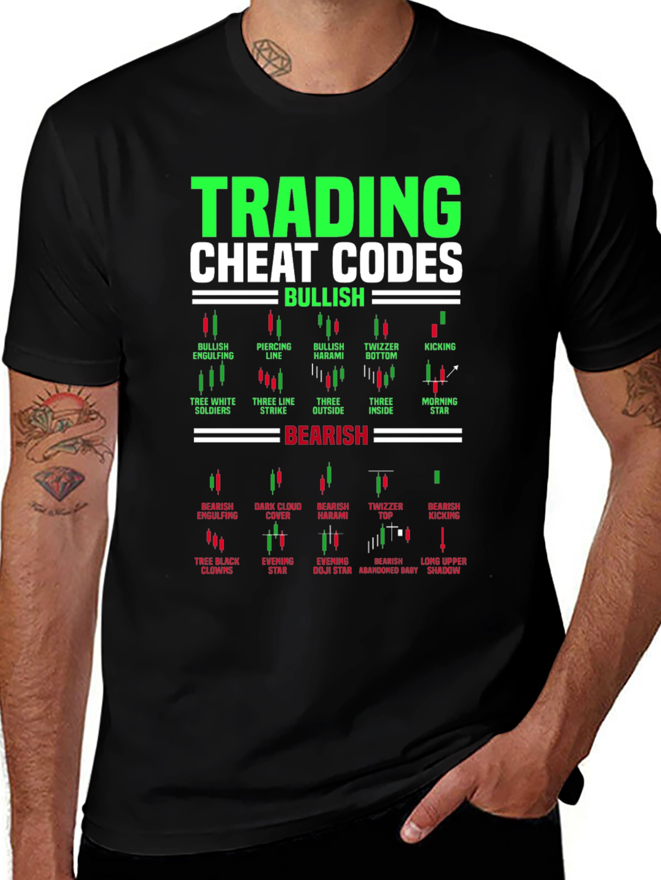 Trading Cheat Codes Candlestick Patterns T-Shirt