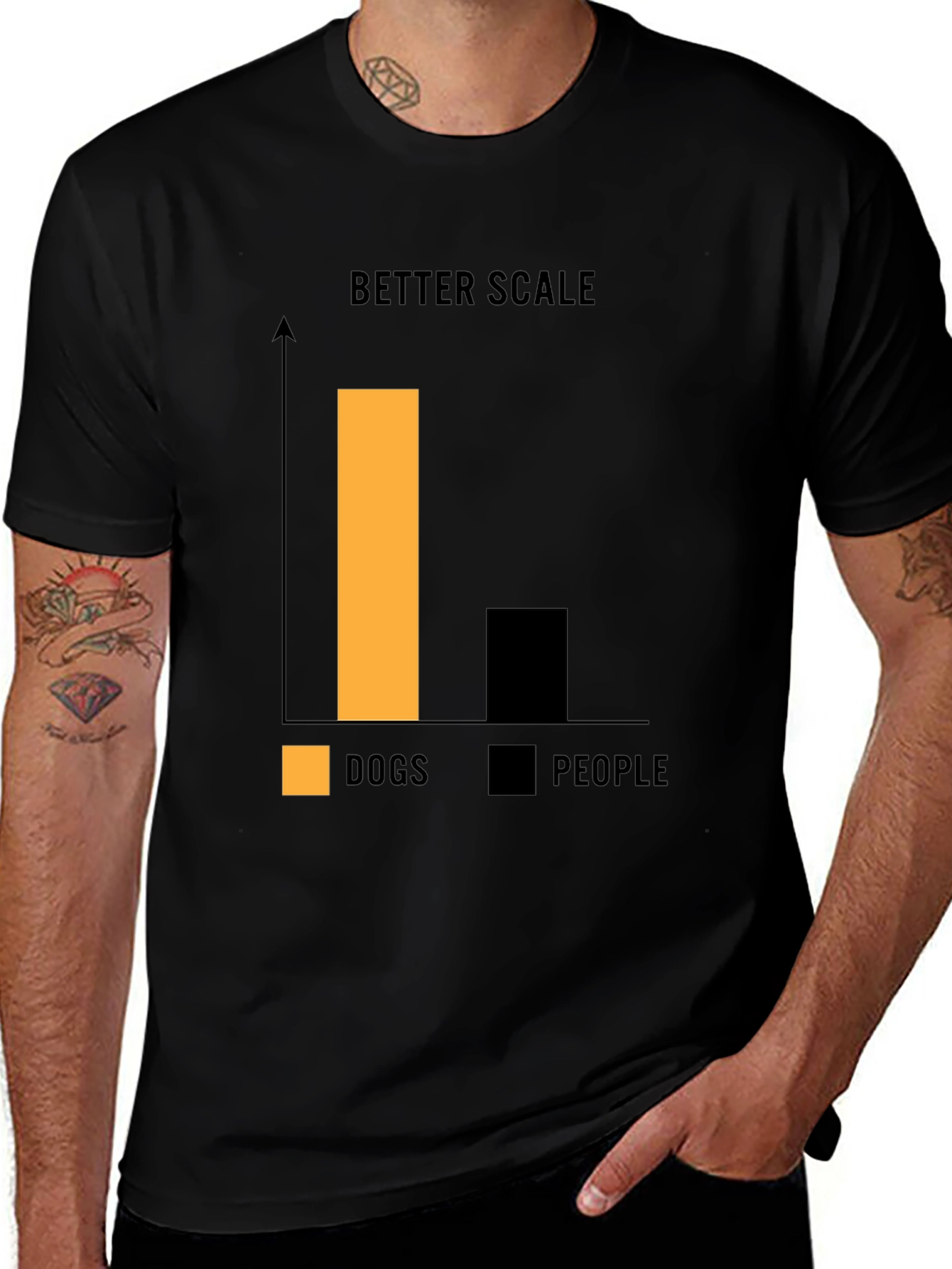 Variant 16 of Dog Person T-Shirt - Better Scale Chart Graphic Tee