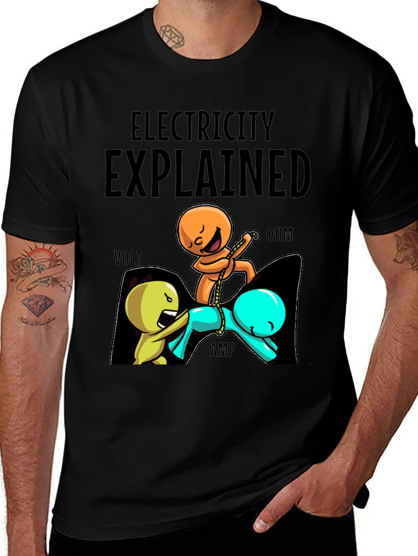 Variant 19 of Electricity Explained Funny Graphic T-Shirt