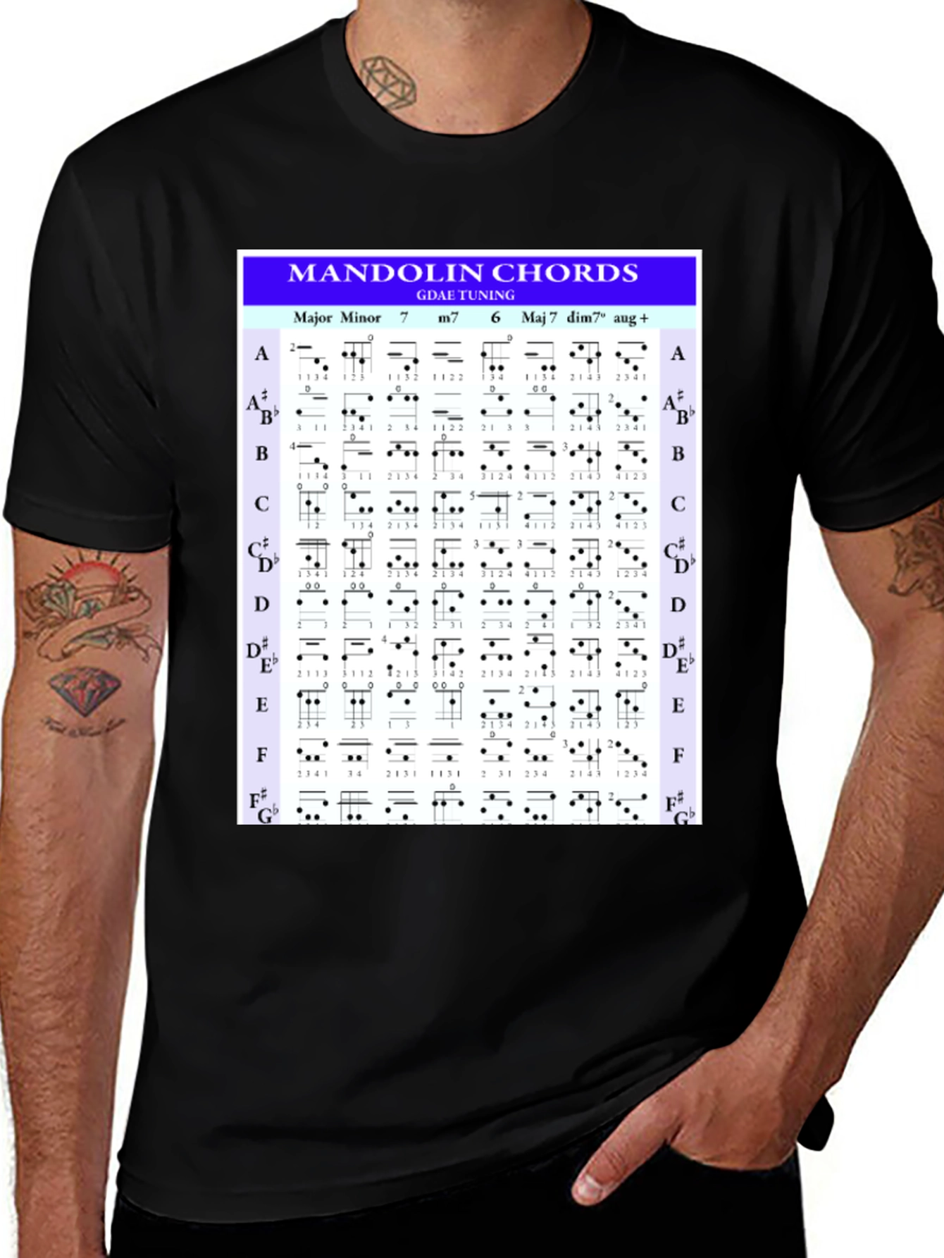 Variant 25 of Mandolin Chords T-Shirt - GDAE Tuning Chord Chart
