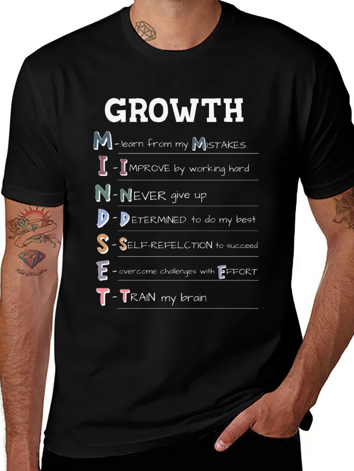 Variant 12 of Growth Mindset T-Shirt - Motivational Tee