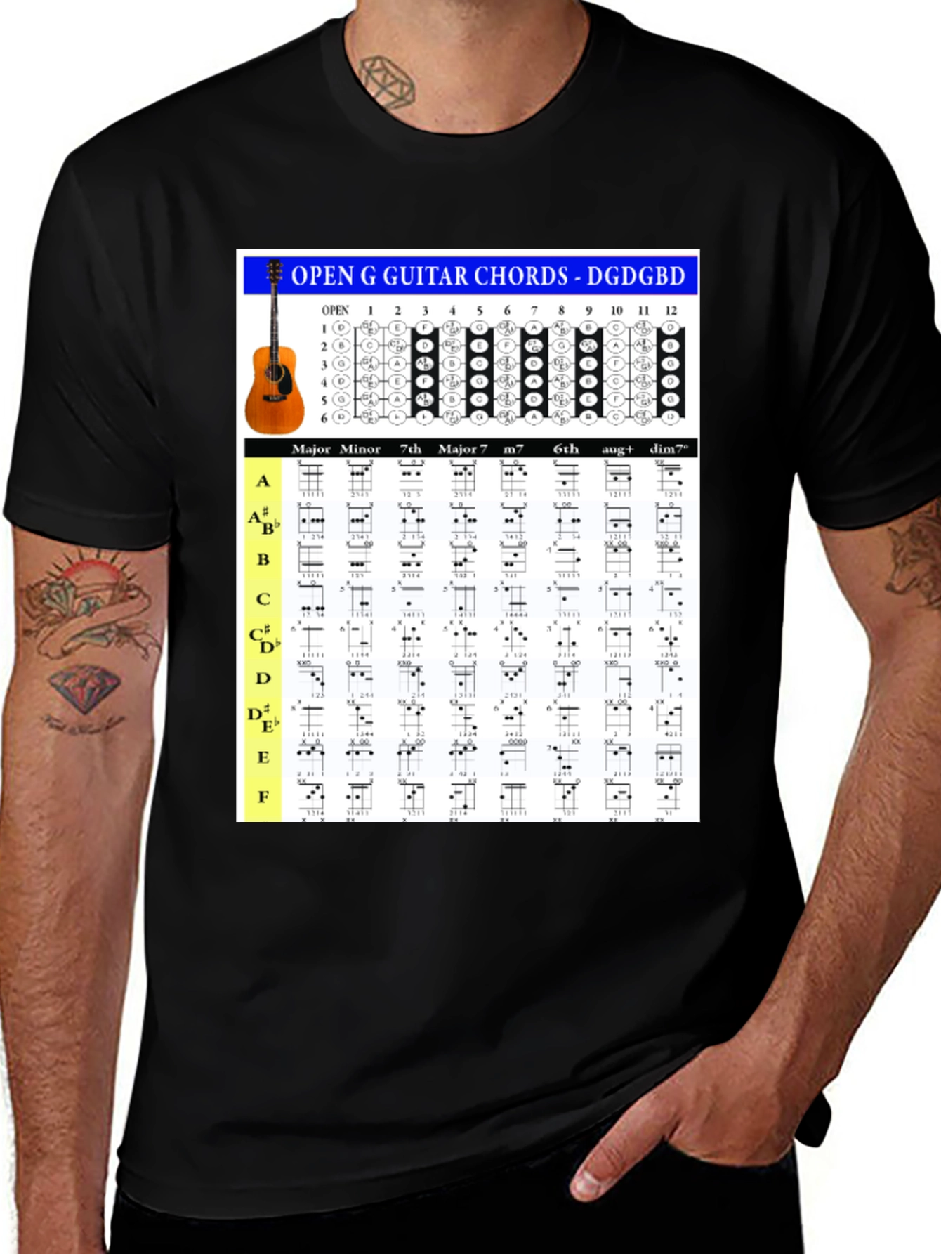 Variant 30 of Guitar Chord T-Shirt: Open G Tuning