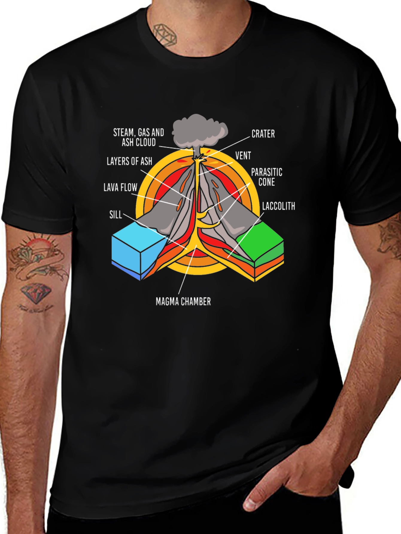 Volcano Anatomy Graphic T-Shirt Science Geeks Tee