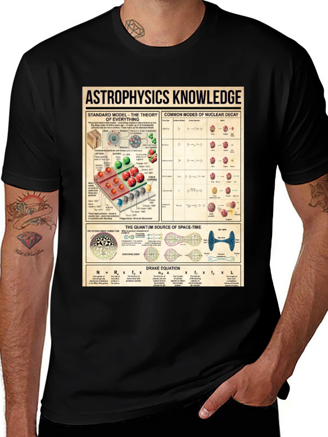 Astrophysics Knowledge T-Shirt