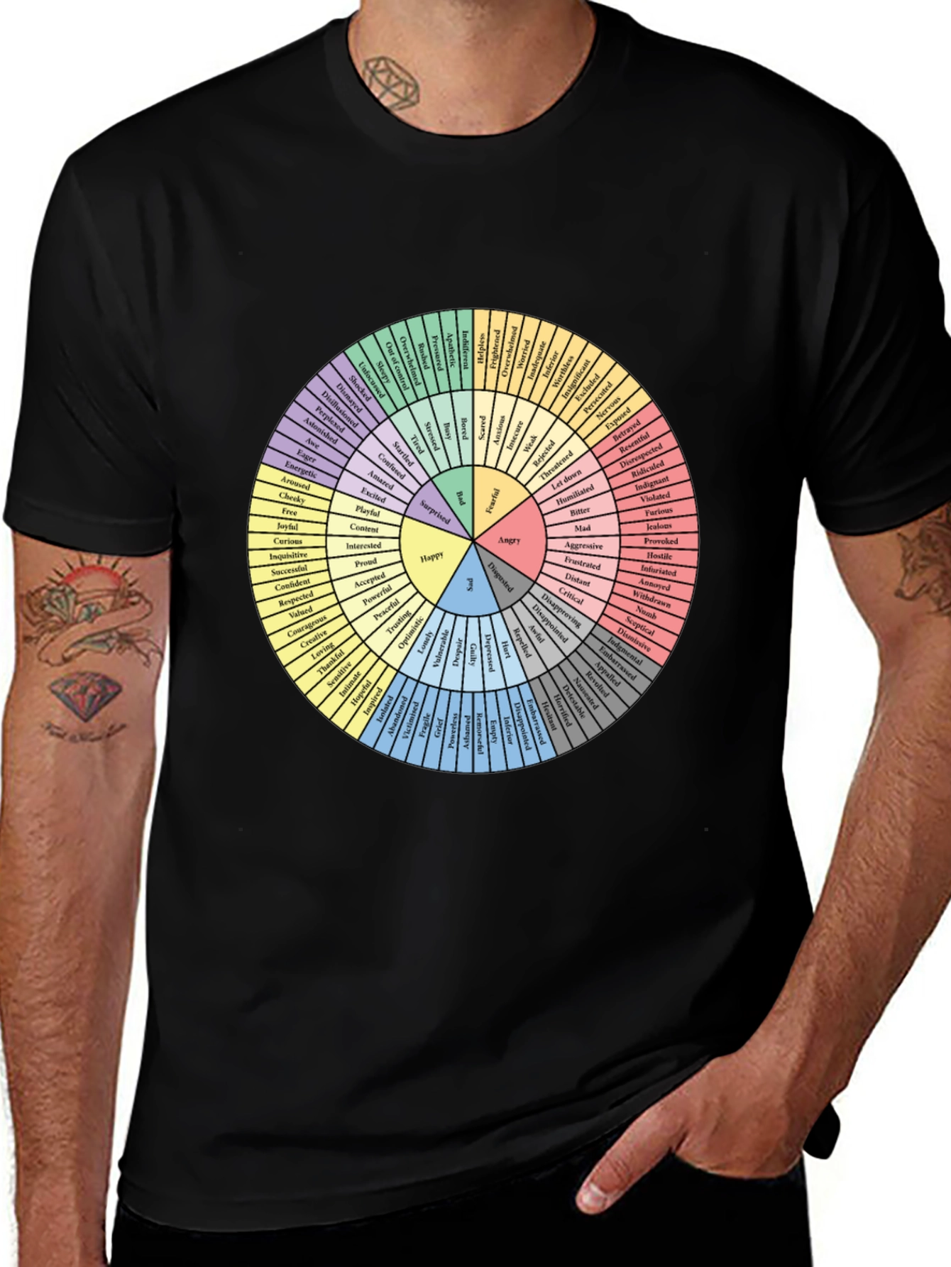 Emotional Guidance Wheel T-Shirt