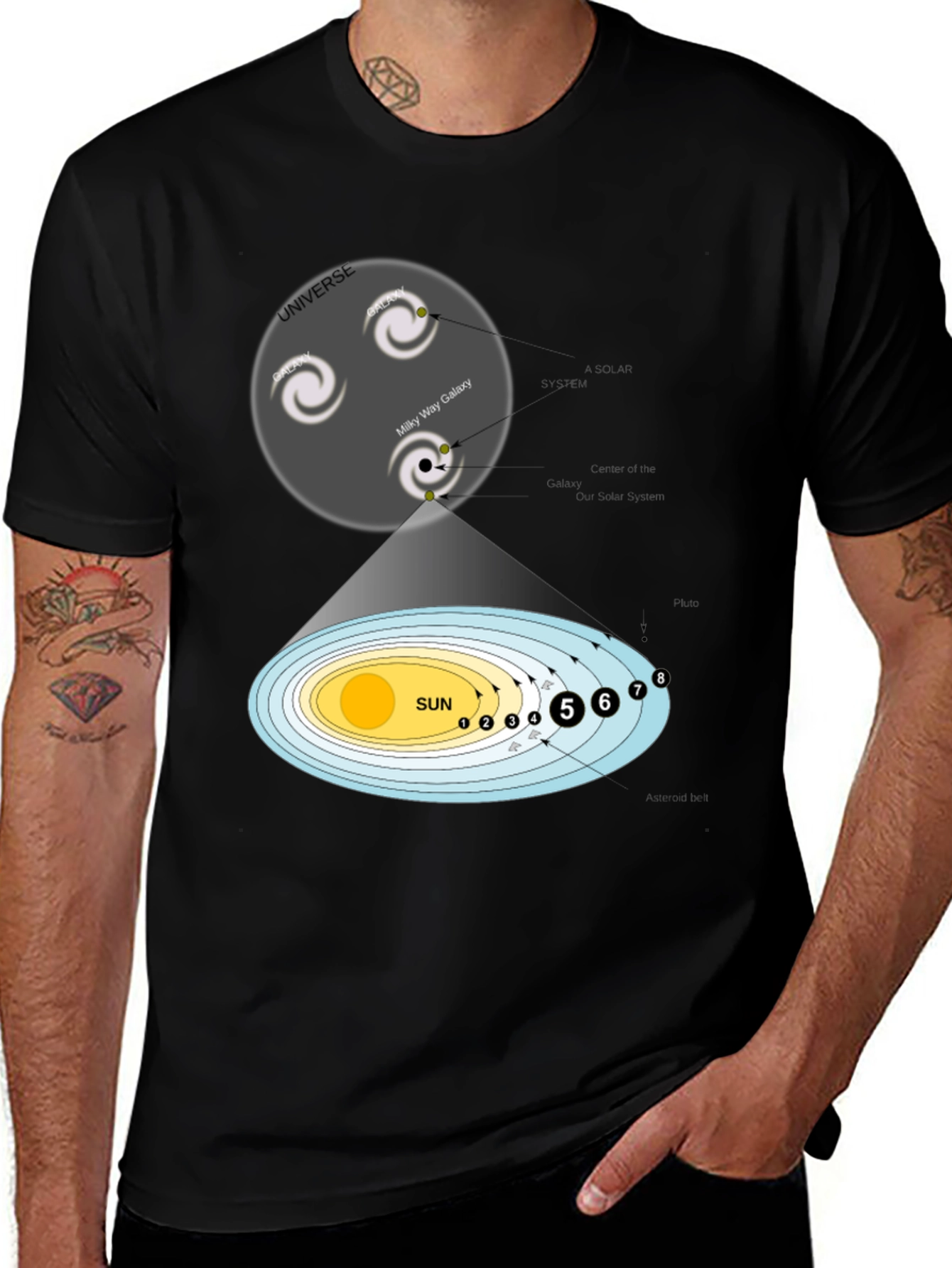 Variant 22 of Universe & Solar System Graphic T-Shirt