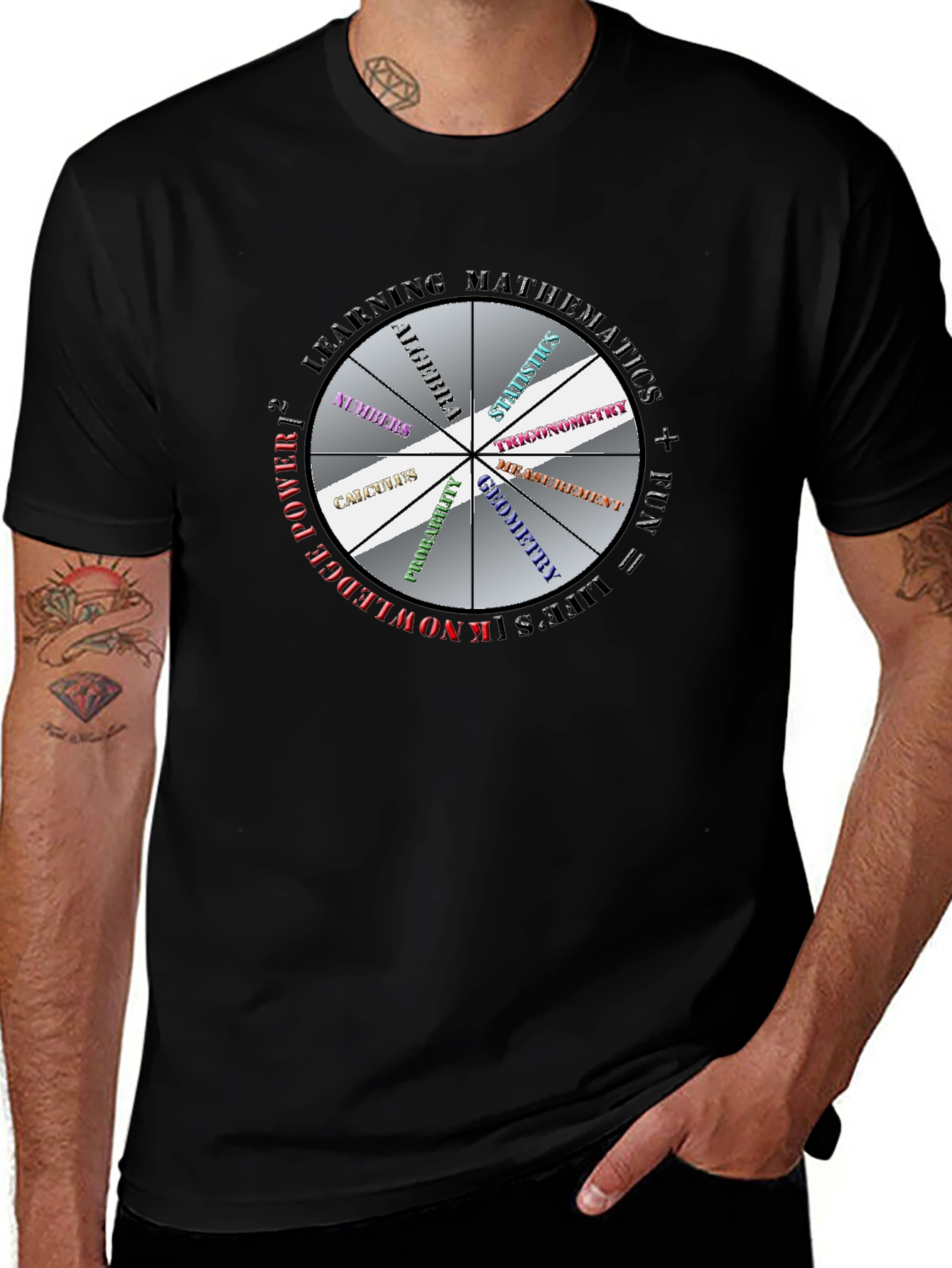 Math Knowledge T-Shirt: Algebra, Geometry, Statistics