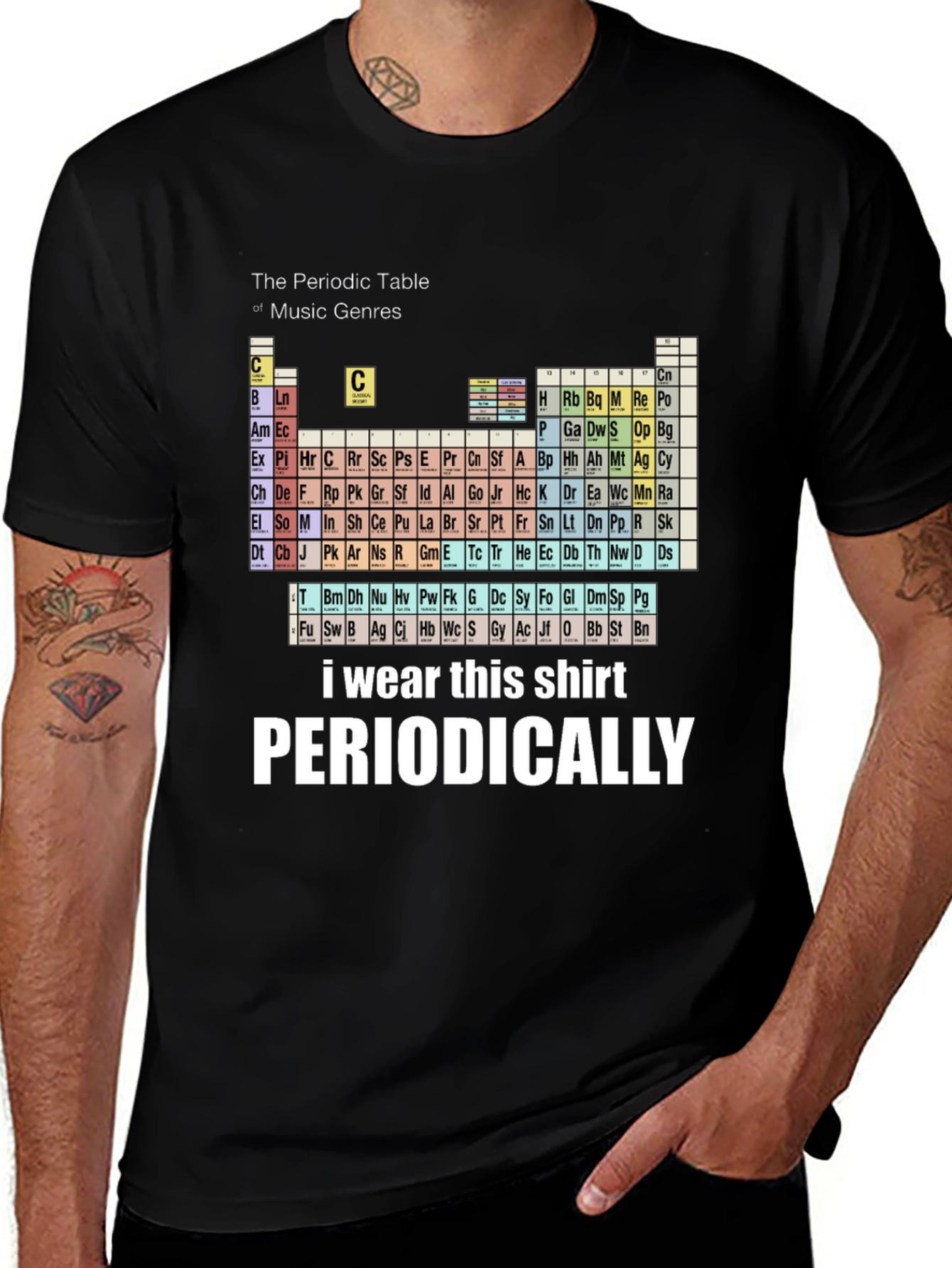 Variant 10 of Periodic Table of Music T-Shirt - Science Humor