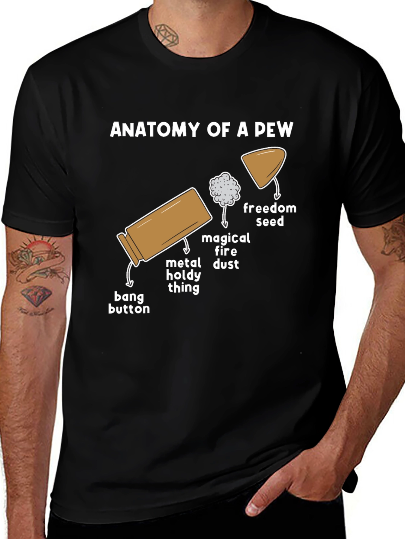 Anatomy of a Pew Funny Graphic T-Shirt
