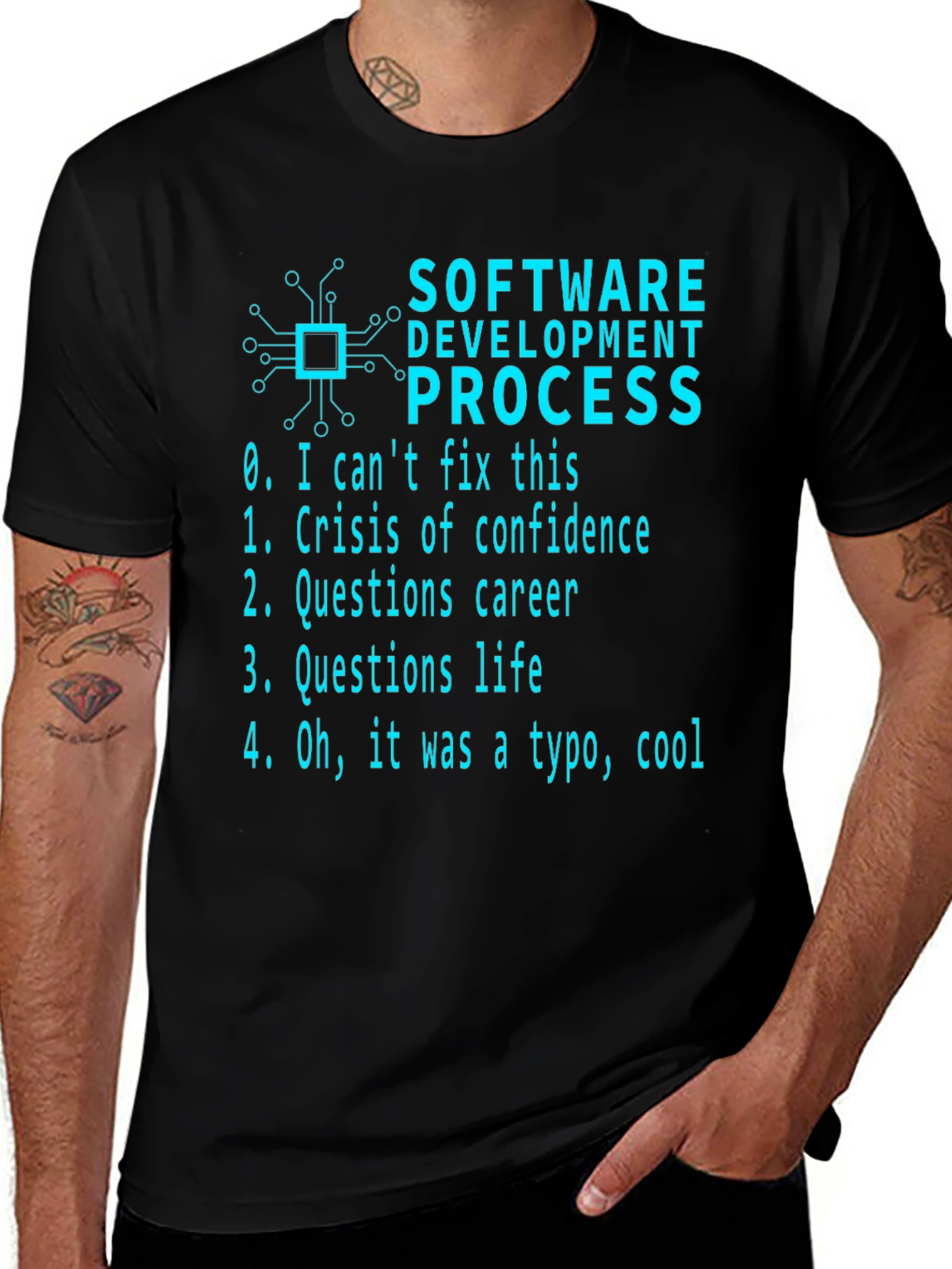 Software Development Process T-Shirt
