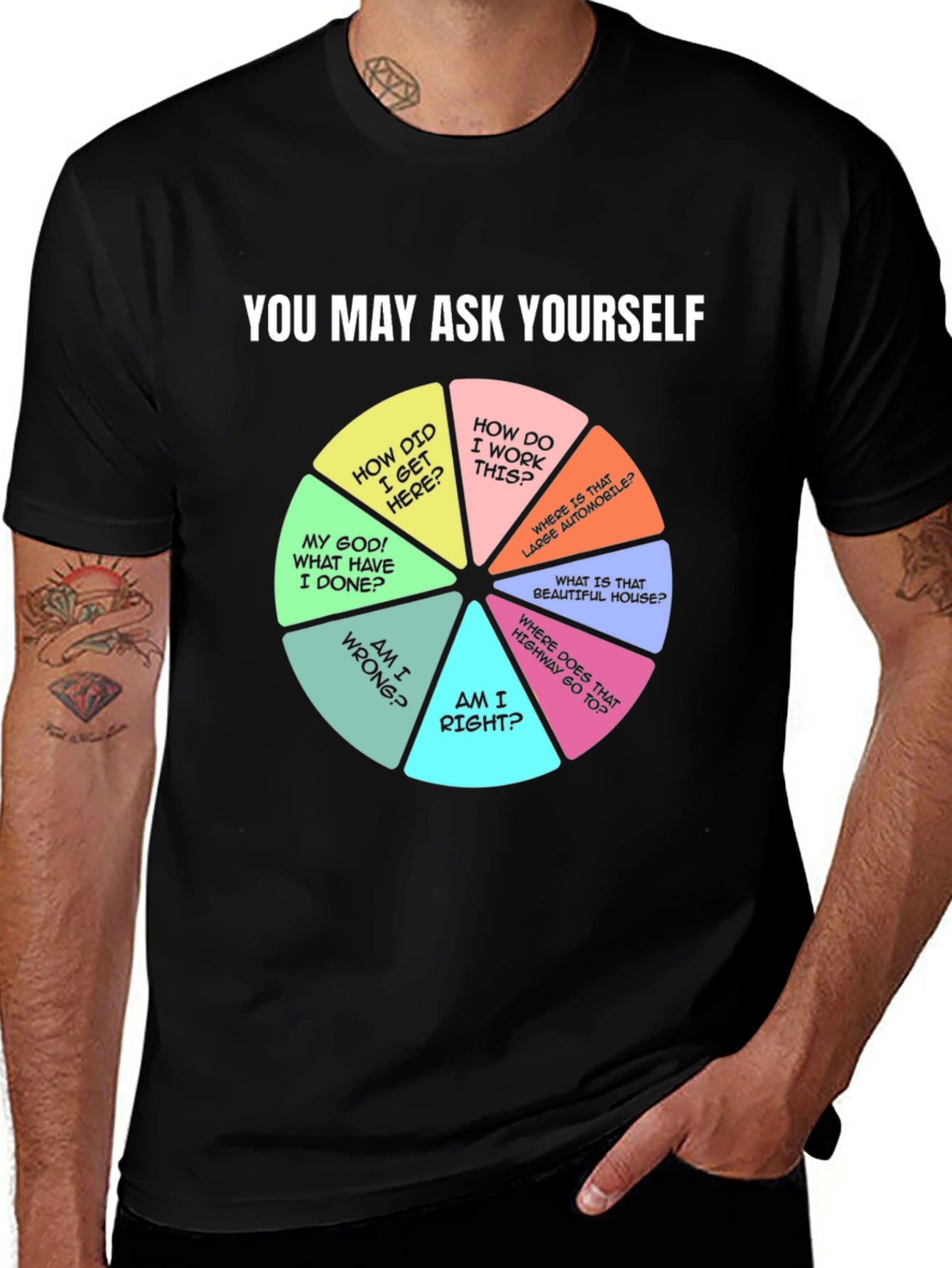 Variant 18 of You May Ask Yourself T-Shirt