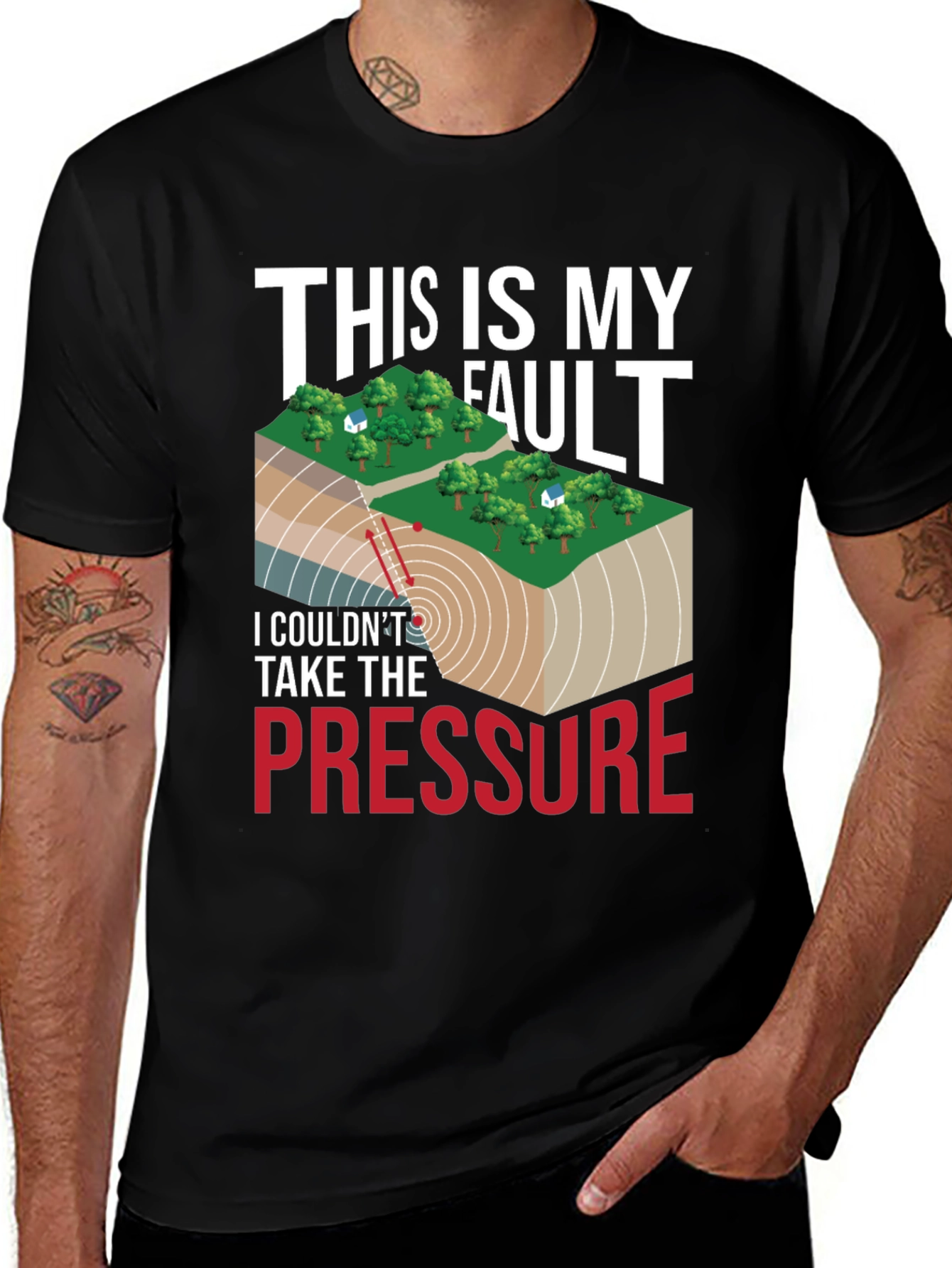 Variant 15 of Geology Humor T-Shirt: This Is My Fault, Pressure