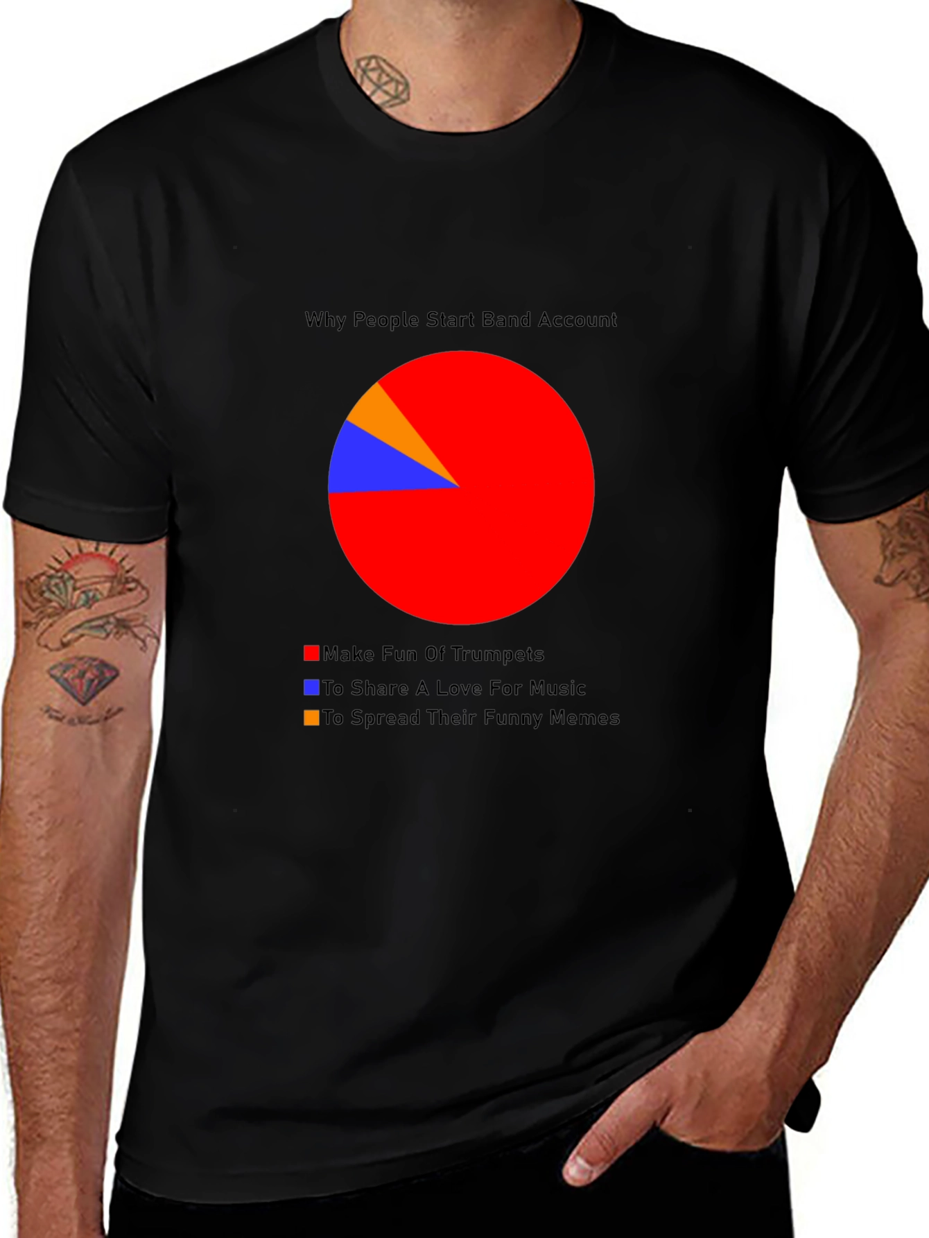 Funny Band Pie Chart T-Shirt