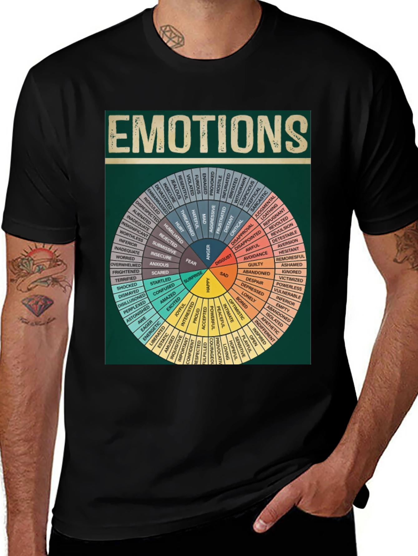Variant 22 of Emotions Wheel Graphic T-Shirt
