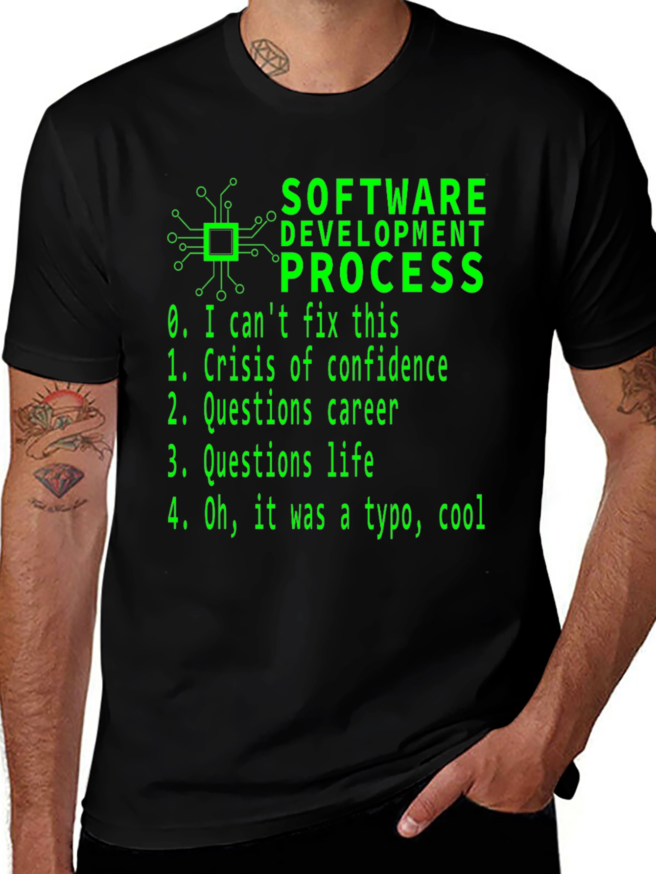 Variant 14 of Software Development Process T-Shirt