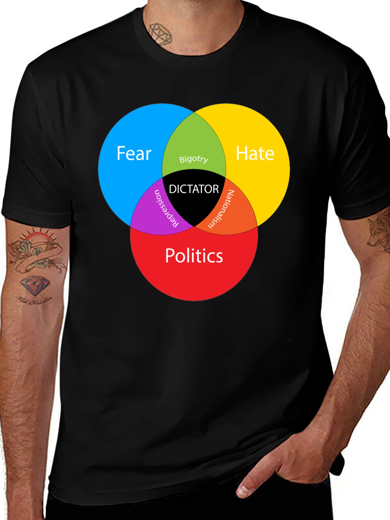 Variant 3 of Dictator Venn Diagram Graphic T-Shirt