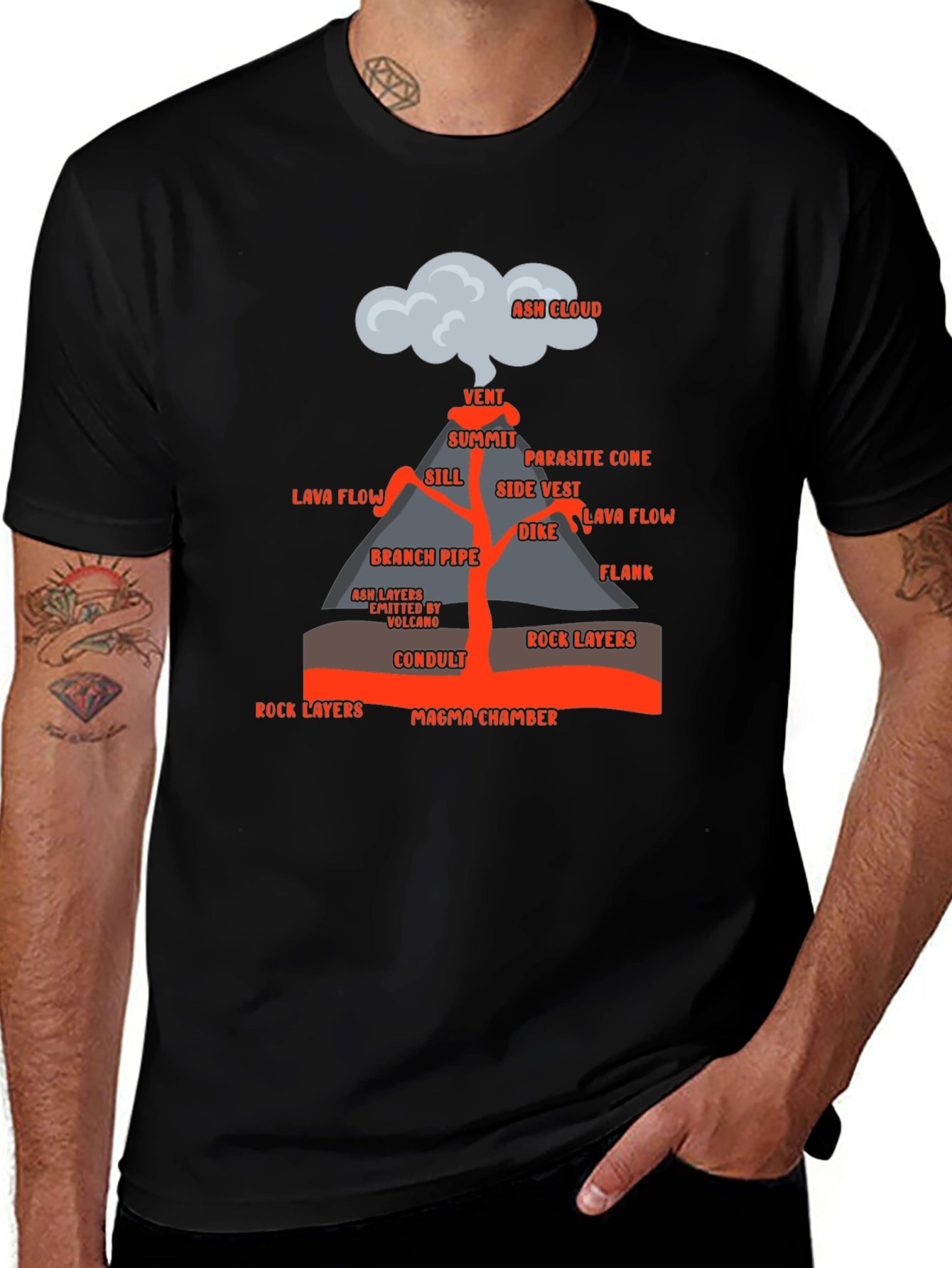 Variant 27 of Volcano Anatomy Black T-Shirt - Educational Science Tee
