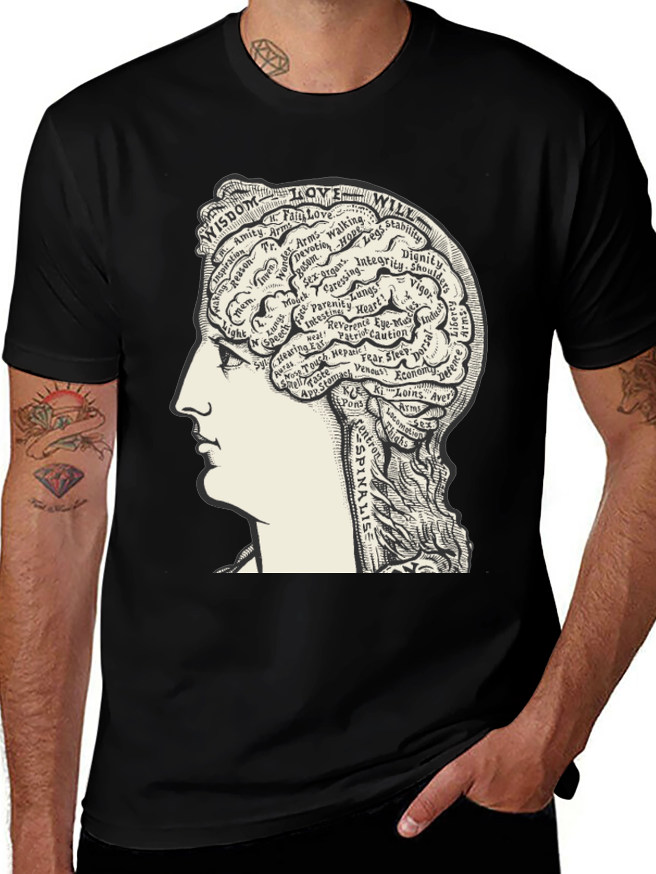 Variant 4 of Anatomical Mind T-Shirt - Wisdom, Love, Will Design