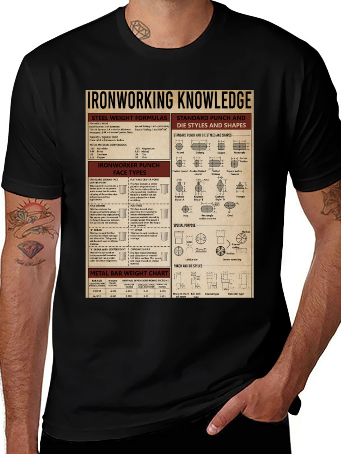 Variant 17 of Ironworking Knowledge T-Shirt