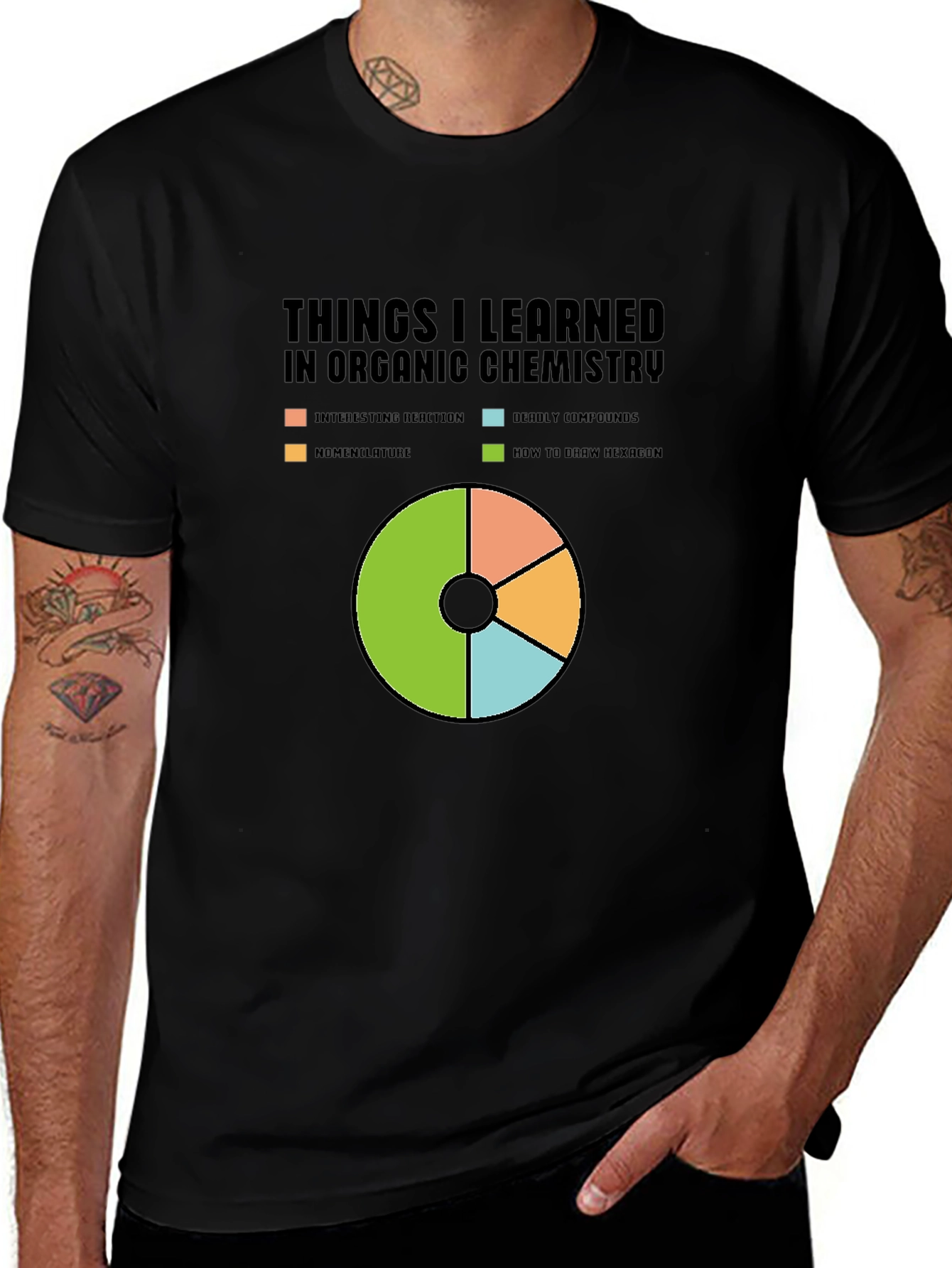 Organic Chemistry Pie Chart T-Shirt