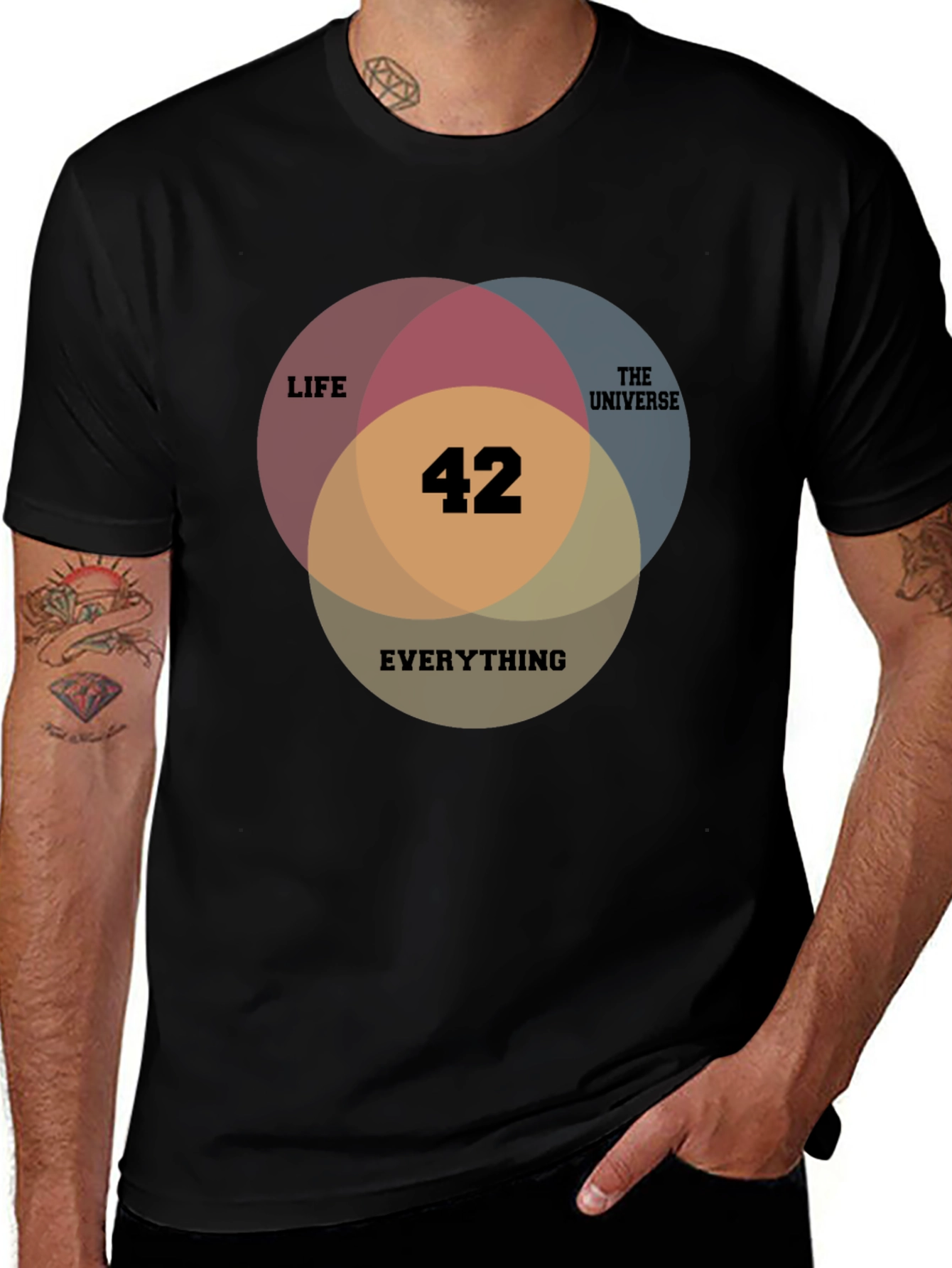 Variant 15 of 42 Life, The Universe, & Everything T-Shirt