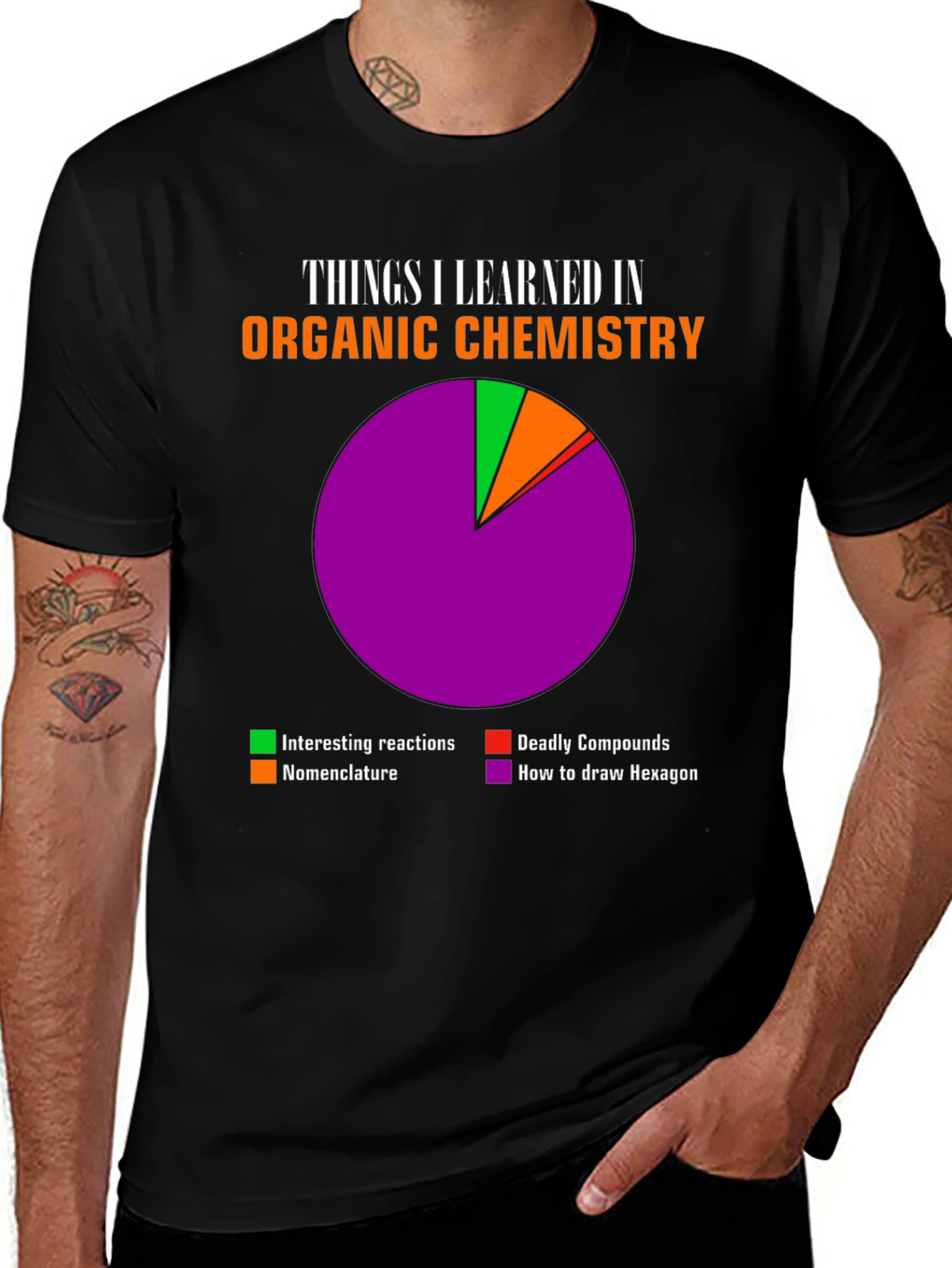 Organic Chemistry T-Shirt -  Fun & Educational