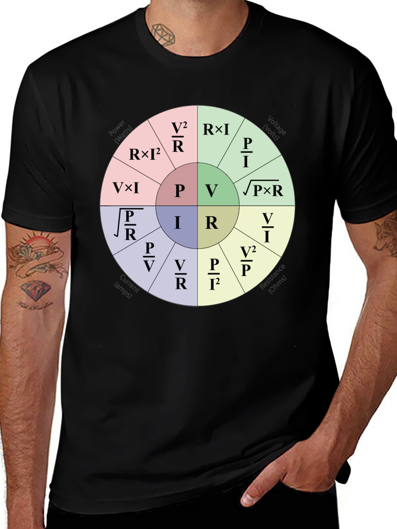 Electrical Engineering Formula T-Shirt - Physics Ohm's Law