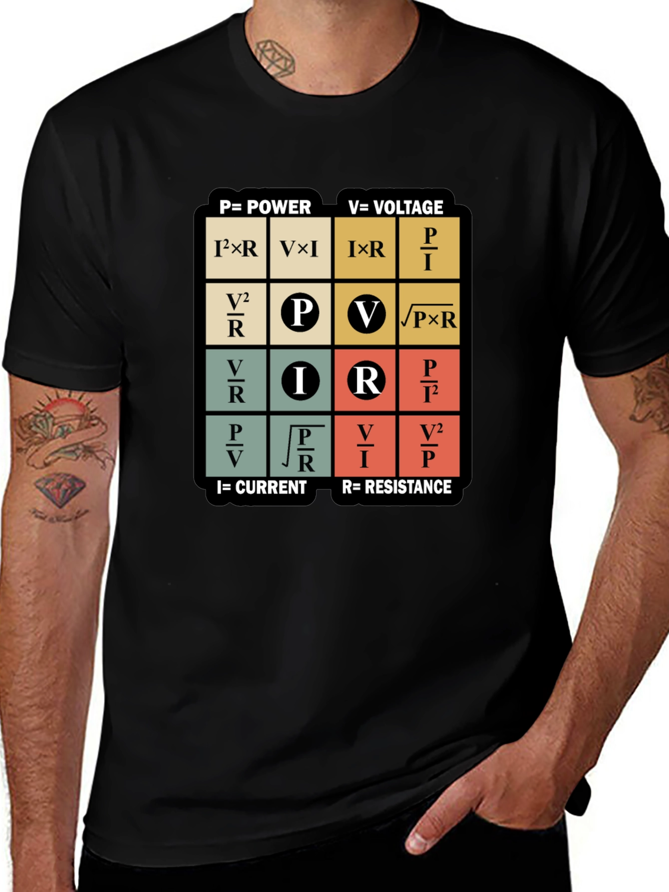 Variant 4 of Electrical Engineering Formula T-Shirt - Power, Voltage, Current