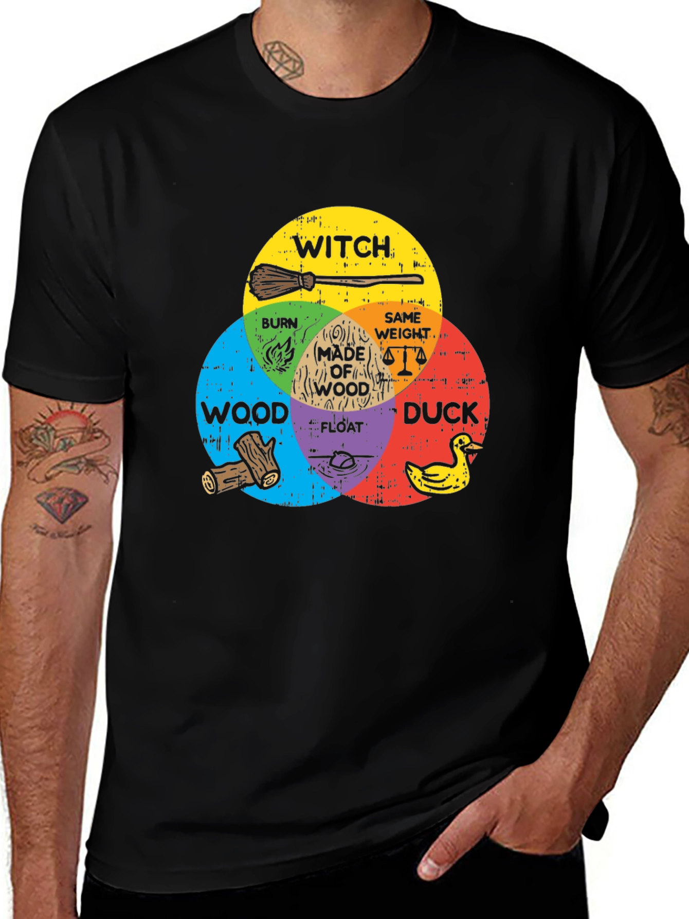 Variant 16 of Witch Venn Diagram Graphic Tee