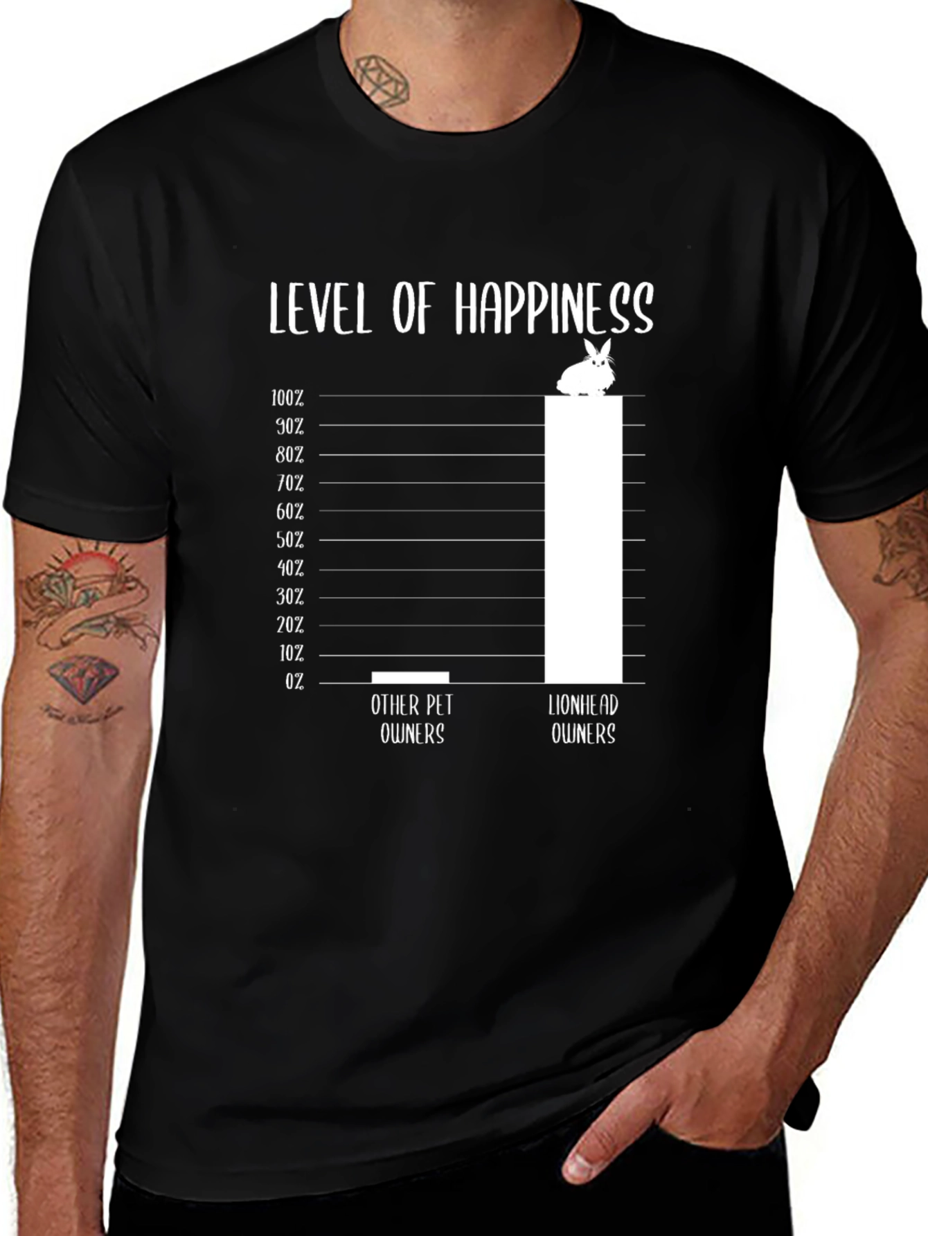 Lionhead Rabbit Owner Happiness T-Shirt