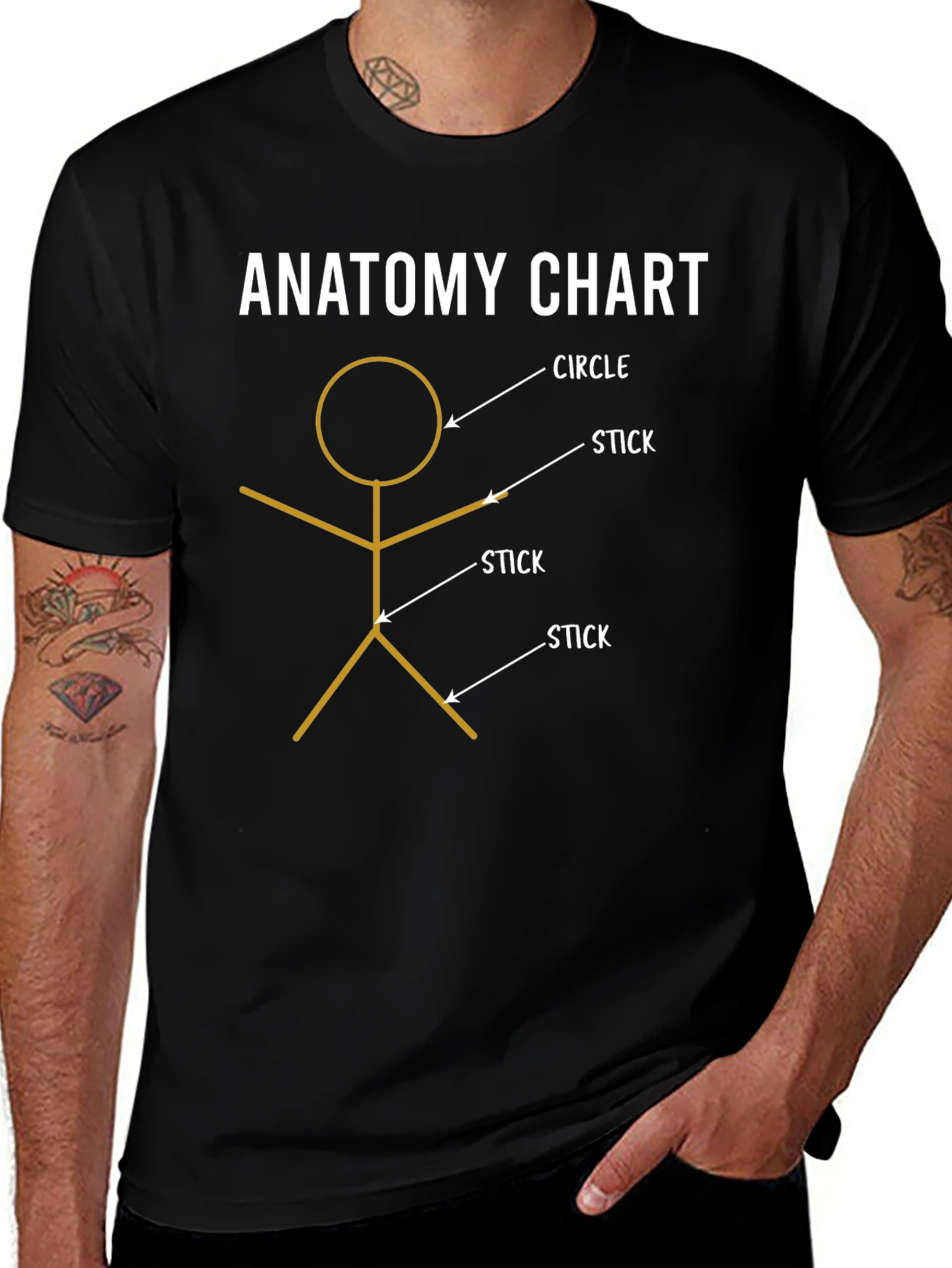 Variant 12 of Anatomy Chart Stick Figure T-Shirt