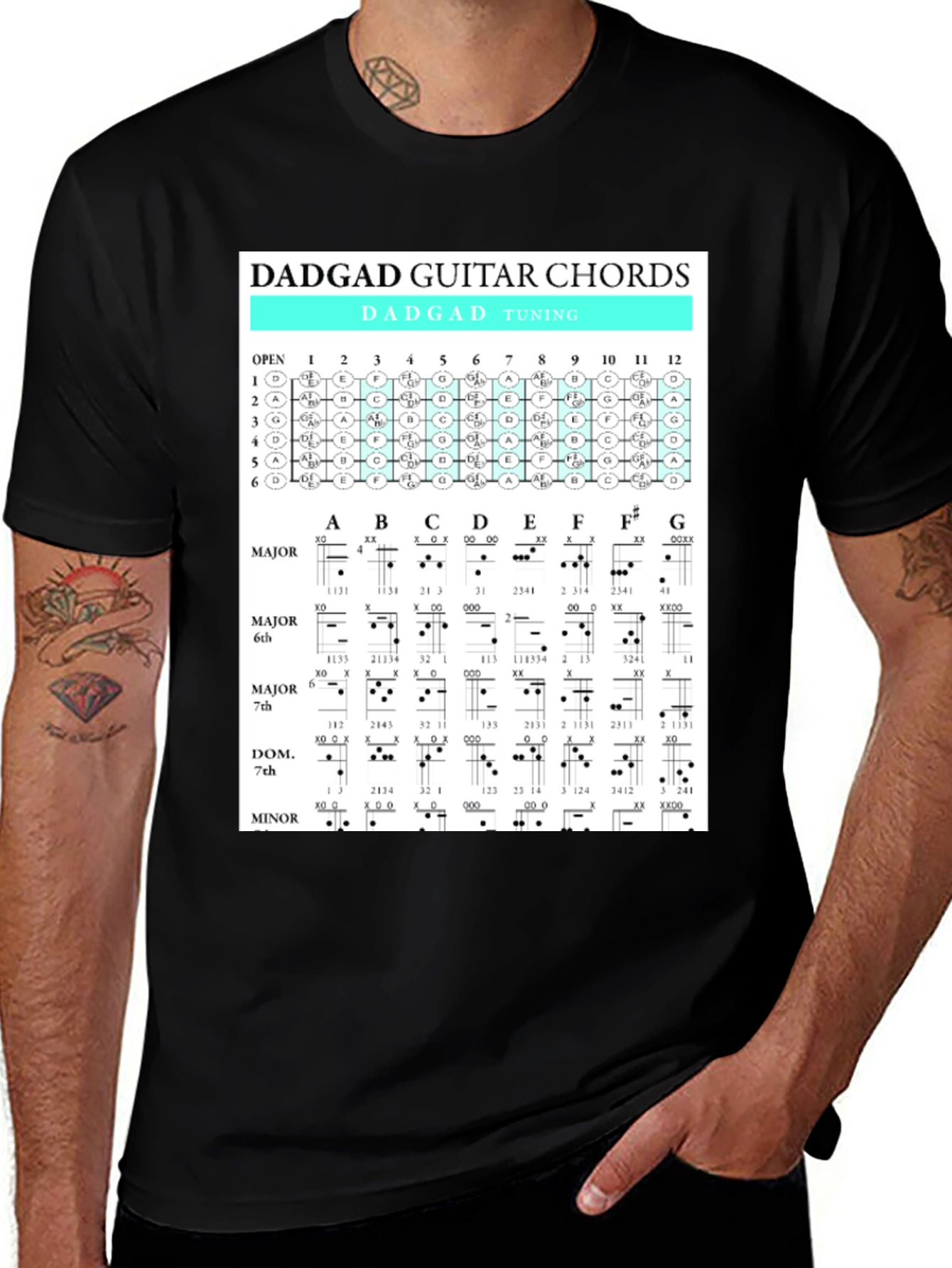 Variant 13 of DADGAD Guitar Chords T-Shirt for Musicians