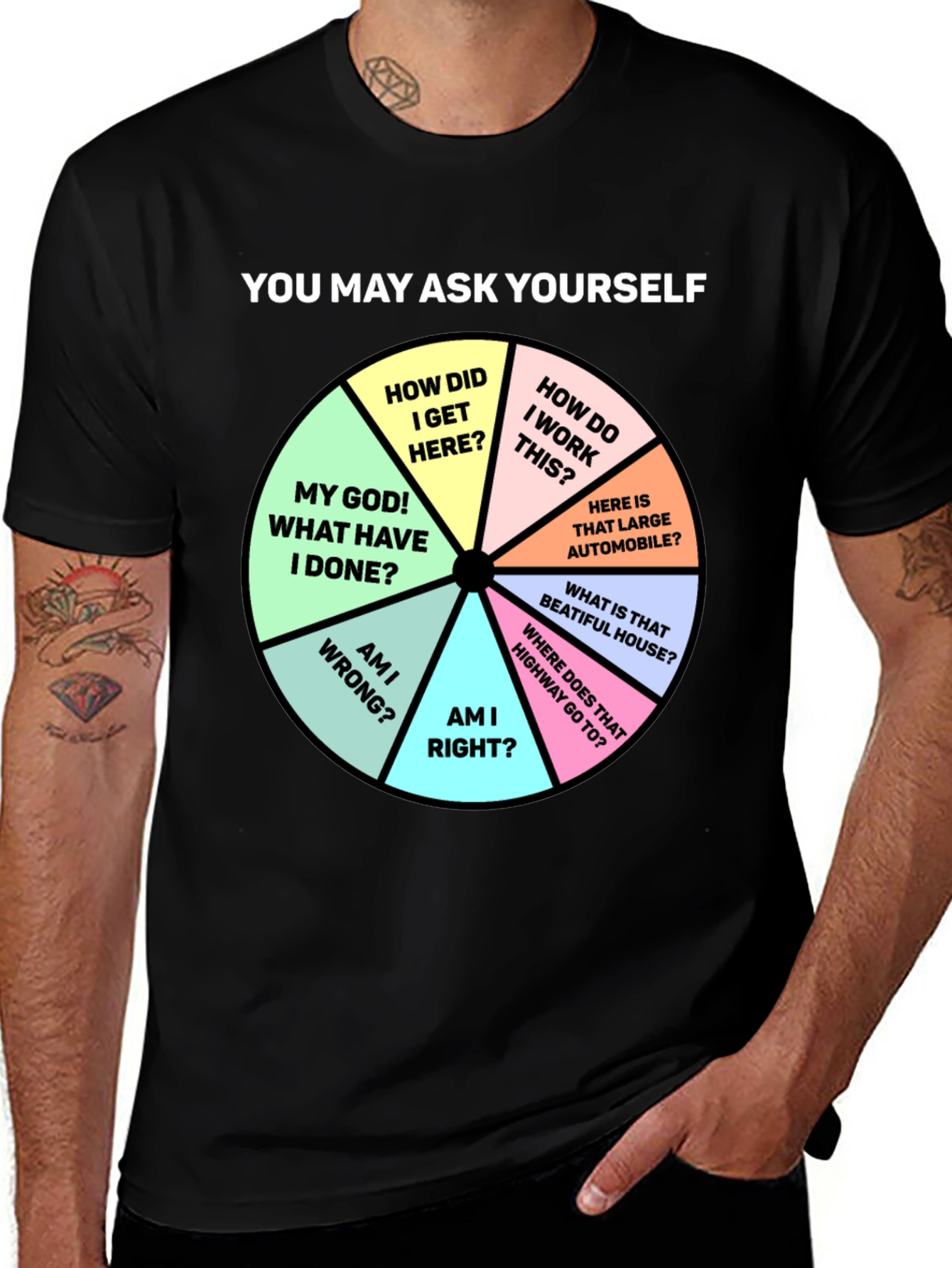 Variant 26 of You May Ask Yourself T-Shirt