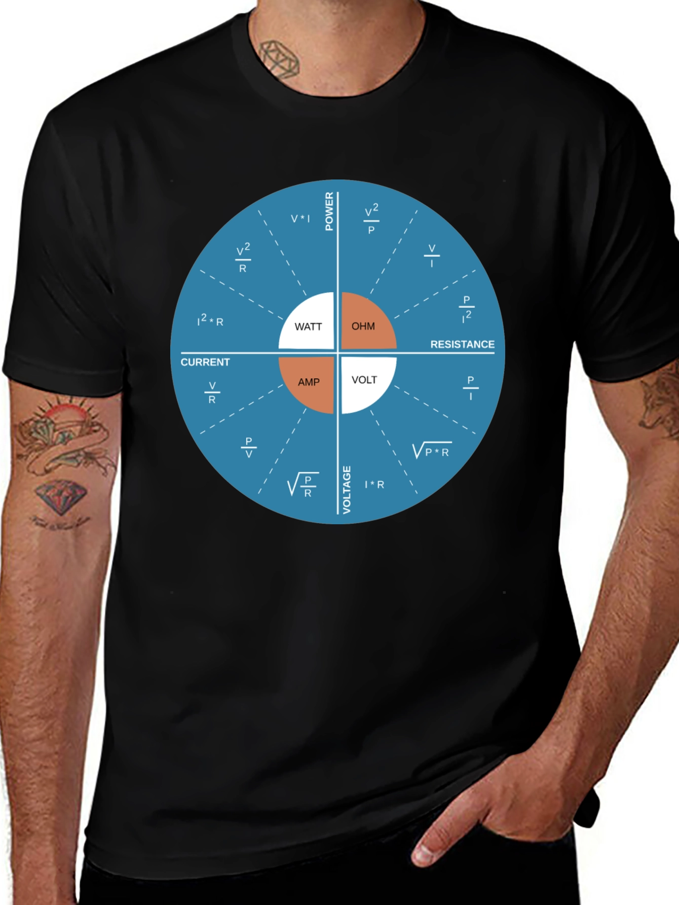 Electrical Formulas T-Shirt: Ohm's Law Wheel Design
