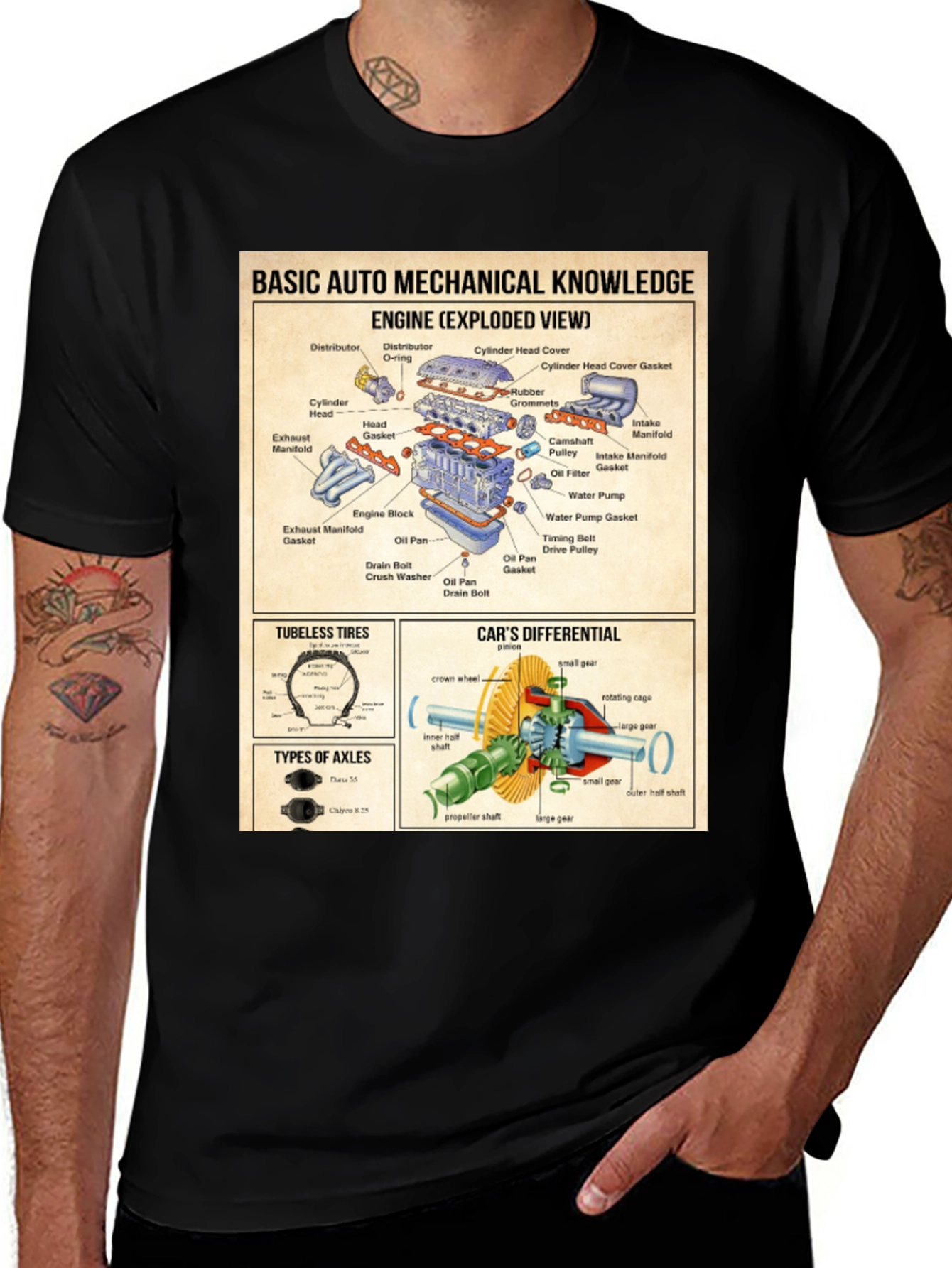 Auto Mechanical Knowledge T-Shirt - Exploded Engine View
