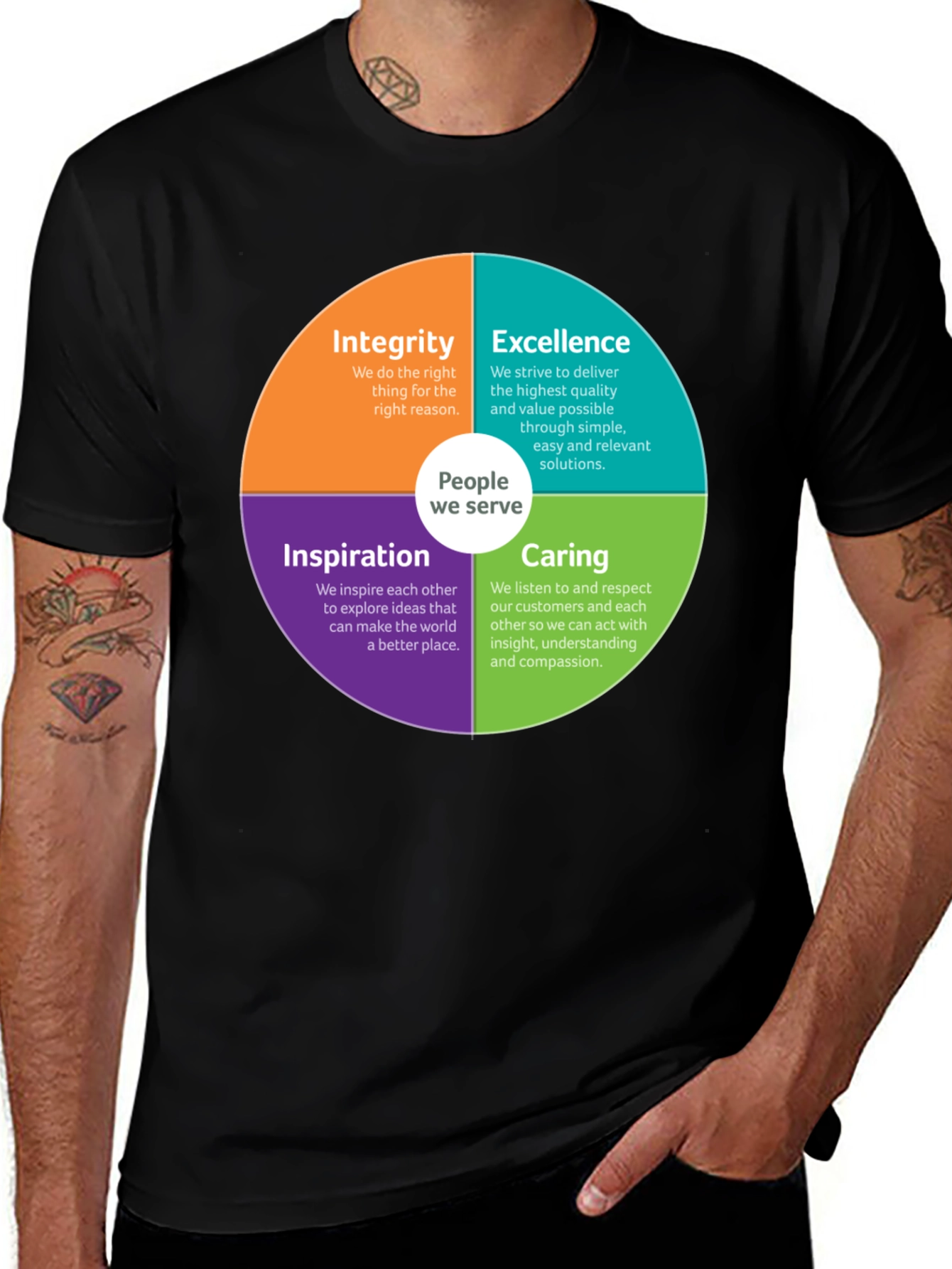 Integrity Excellence Inspiration Caring T-Shirt