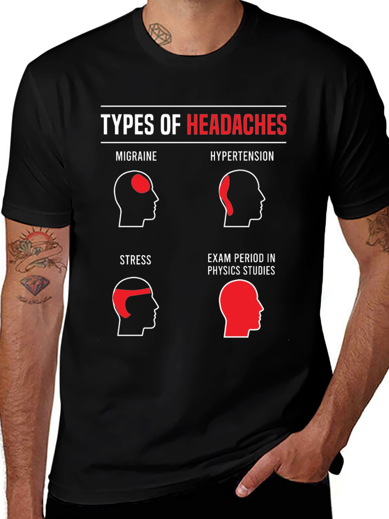 Headaches T-Shirt - Physics Student Edition