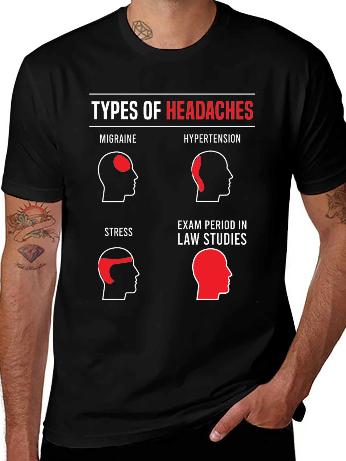 Variant 20 of Types of Headaches Graphic T-Shirt