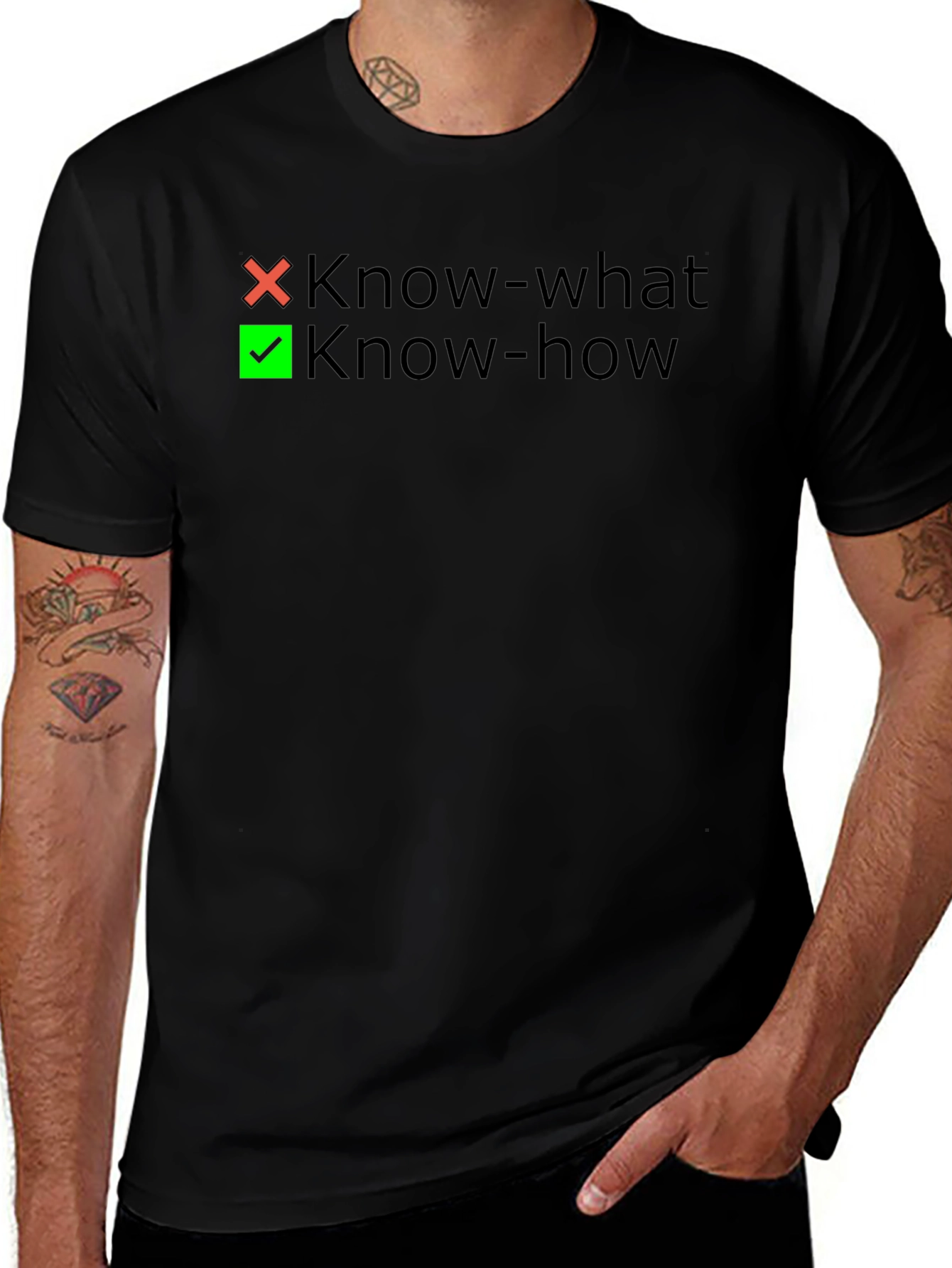 Variant 12 of Know-How Graphic Tee - Black Cotton T-Shirt