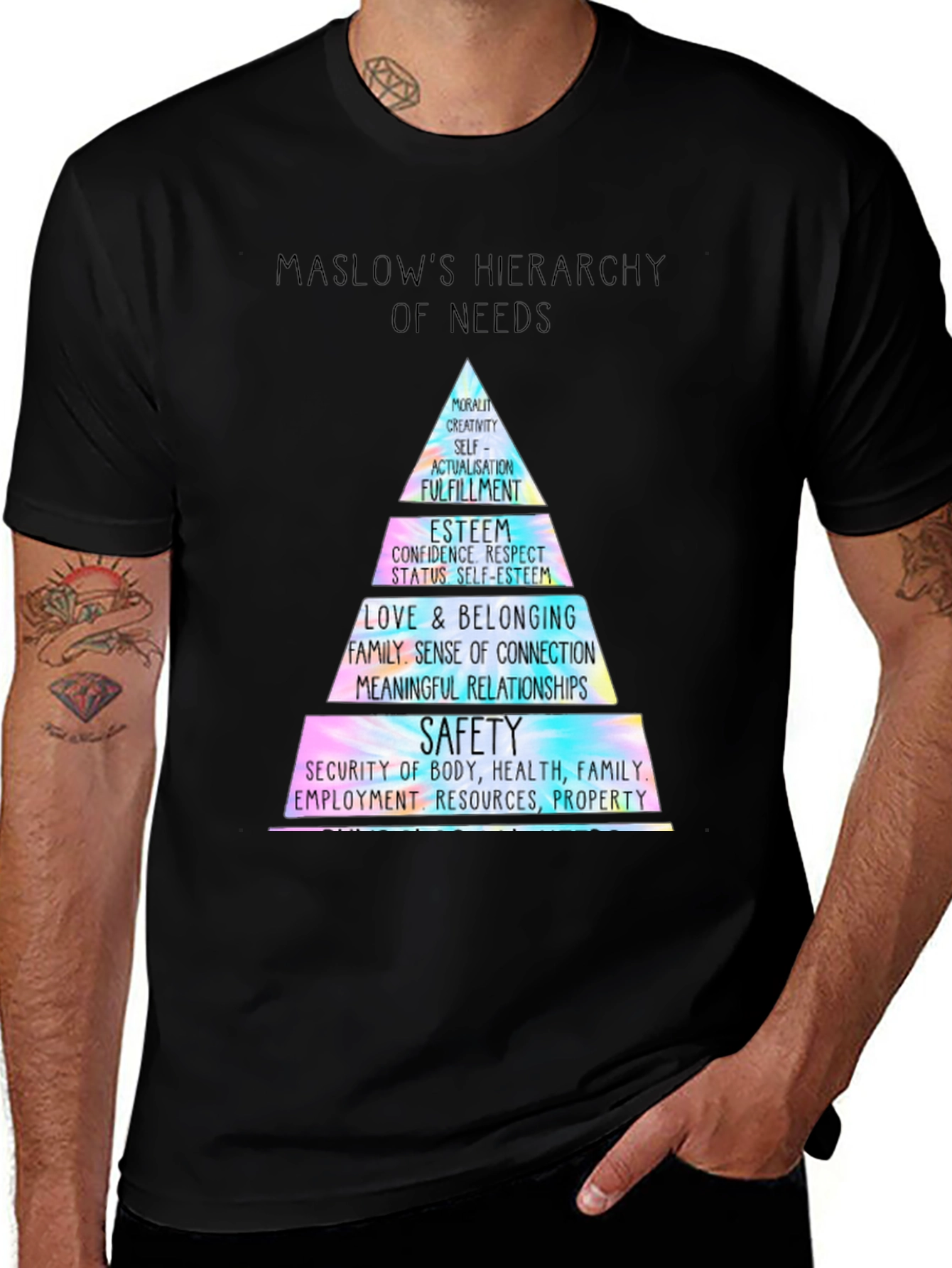 Maslow's Hierarchy of Needs T-Shirt