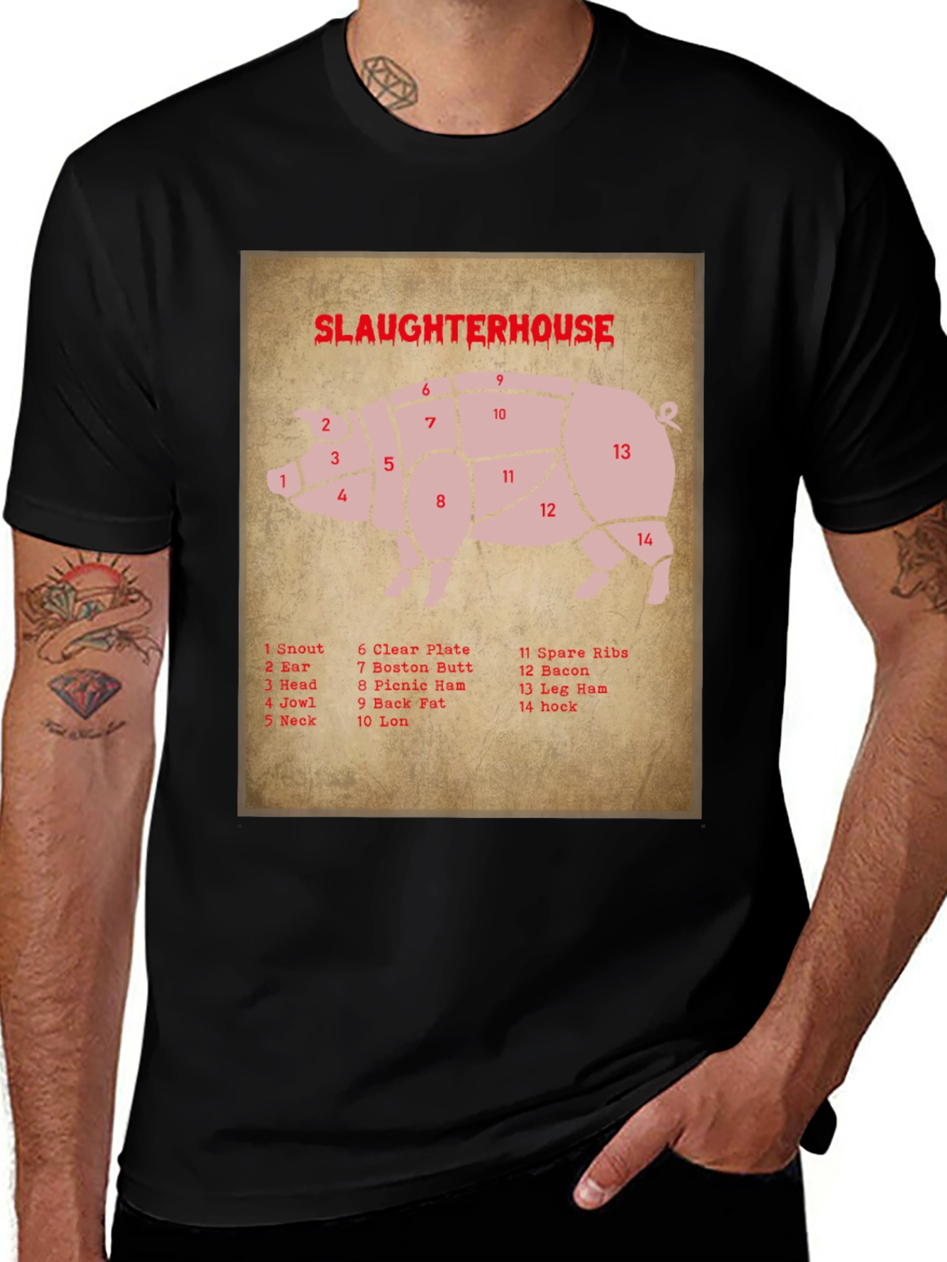 Slaughterhouse Pig Cut T-Shirt - Farm to Table Novelty Tee