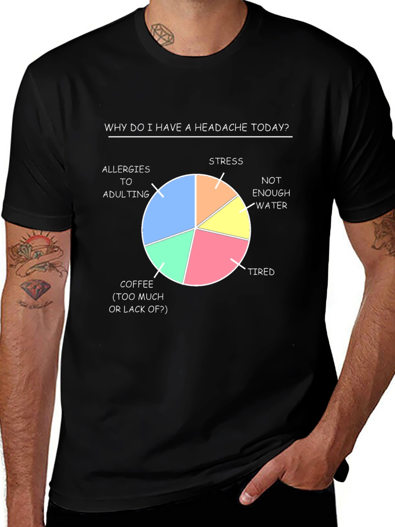 Variant 7 of Headache Pie Chart T-Shirt Funny Adulting Stress Tired