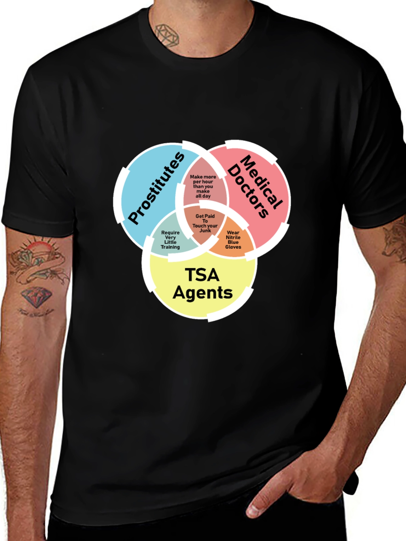 Humorous Venn Diagram T-Shirt: Prostitutes, Doctors, TSA Agents