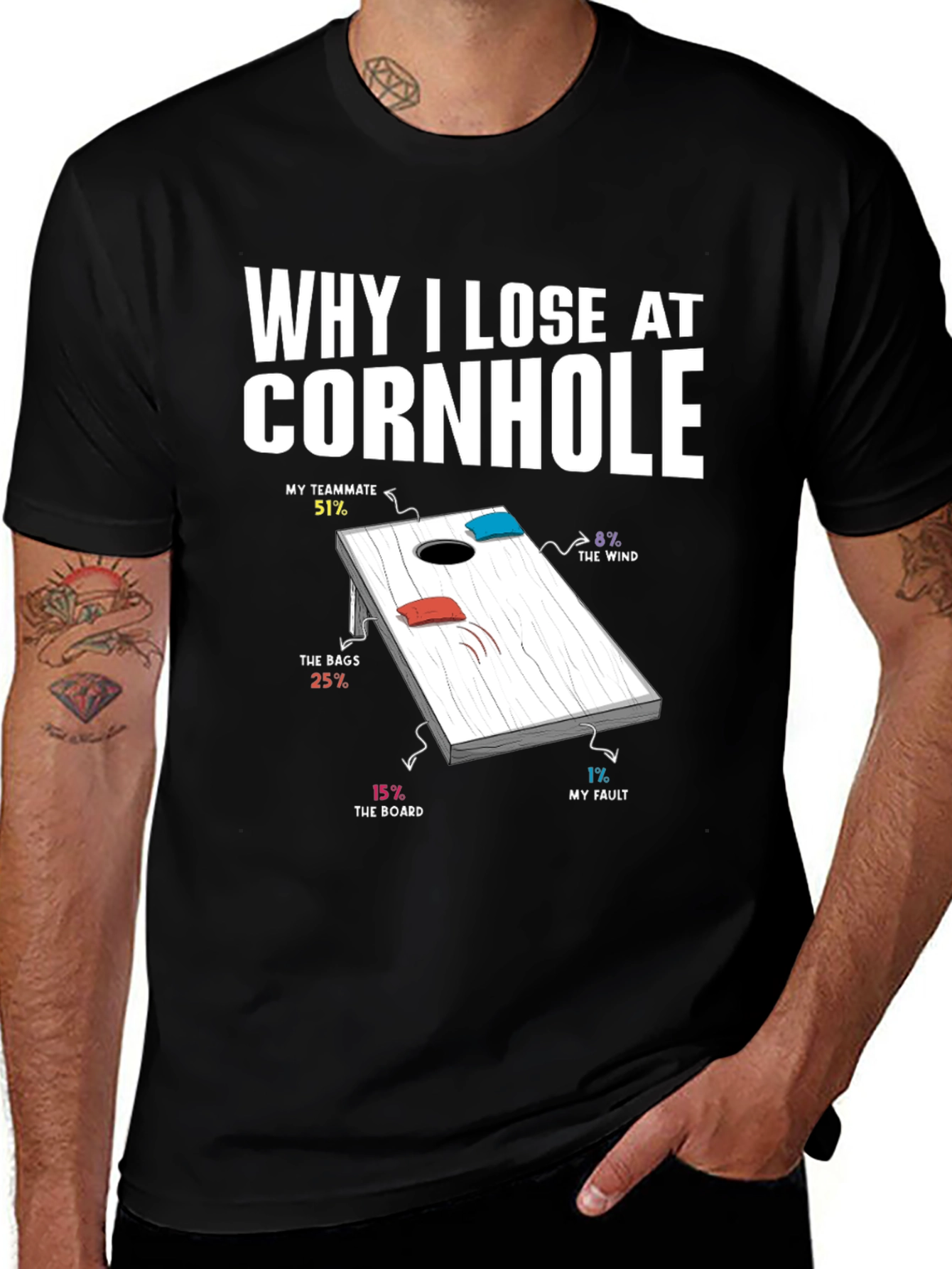 Variant 18 of Why I Lose at Cornhole T-Shirt