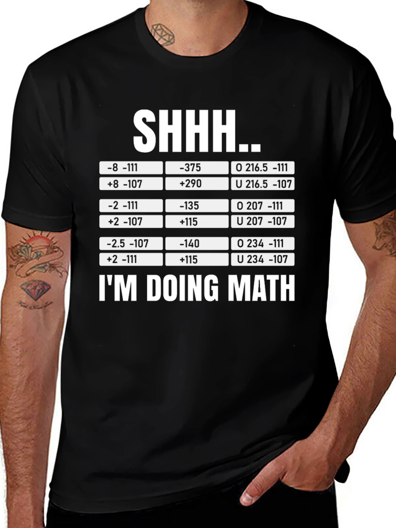 Variant 9 of Math Equations T-Shirt - SHHH.. I'M DOING MATH