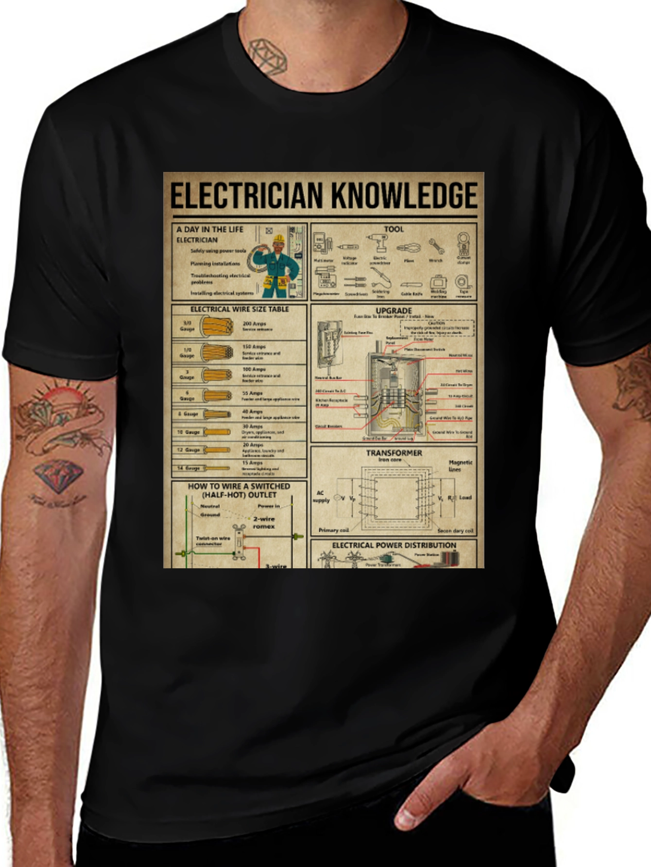 Electrician Knowledge T-Shirt - Gift for Electricians